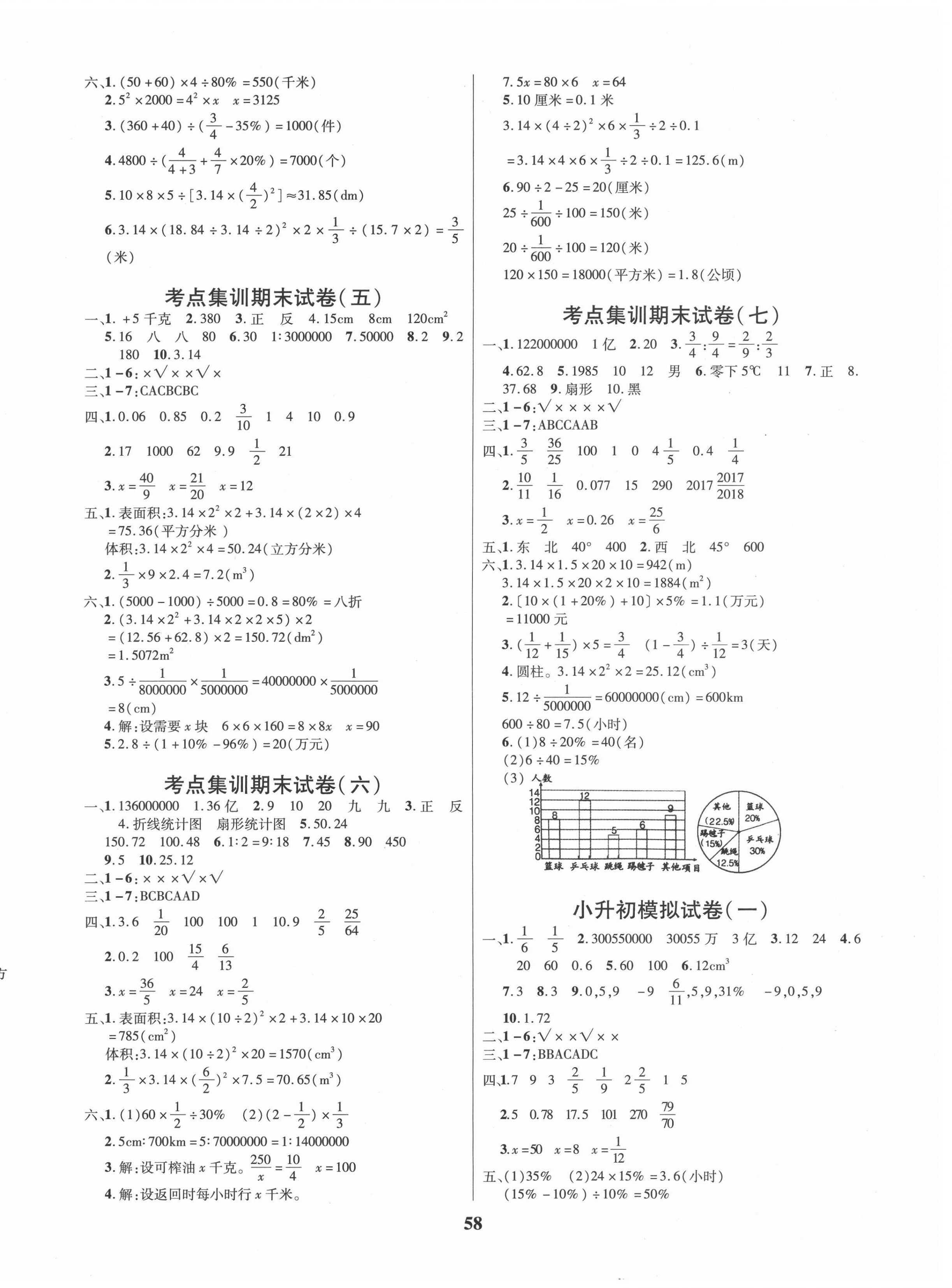 2021年尖兵题典期末练六年级数学下册人教版 第2页