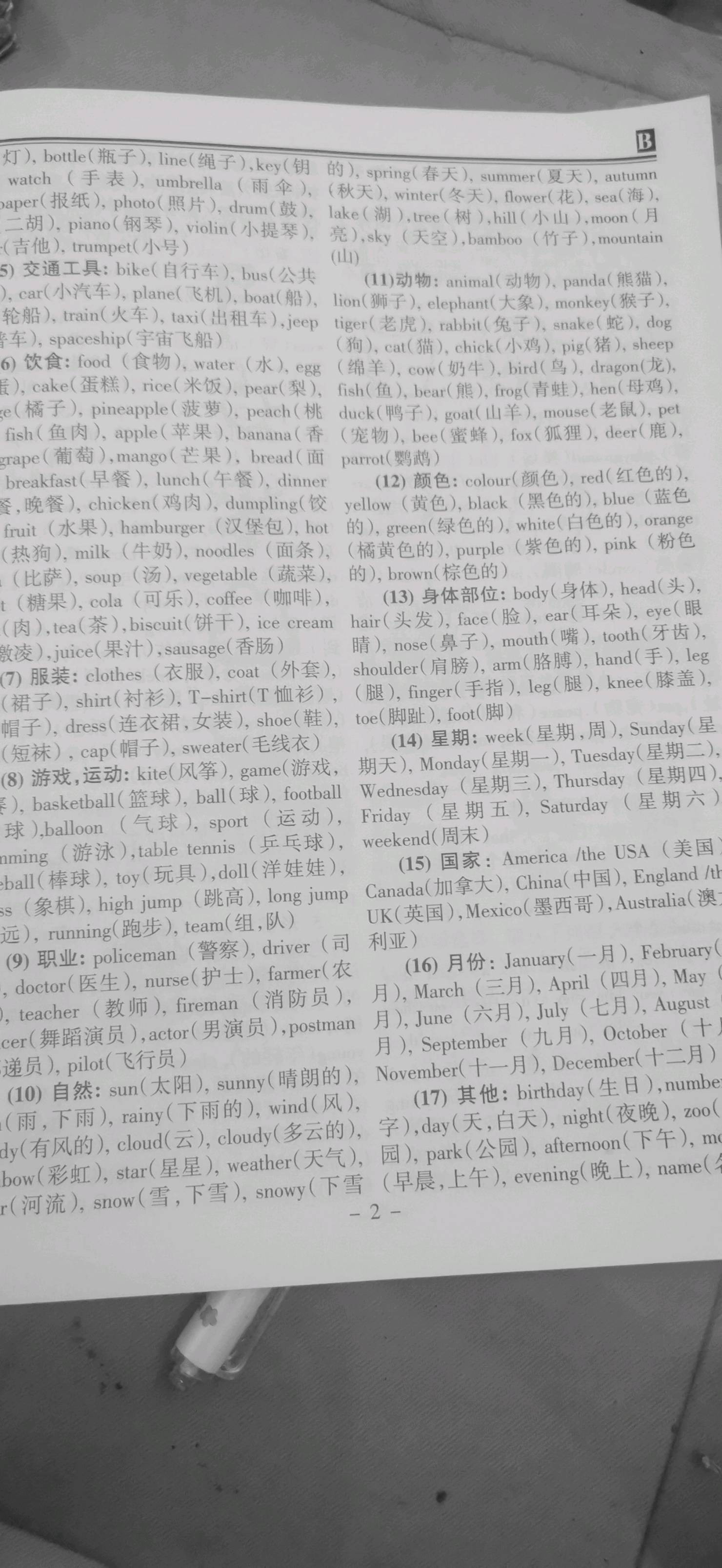 2021年教学质量测试与评估模拟试题集英语 第2页