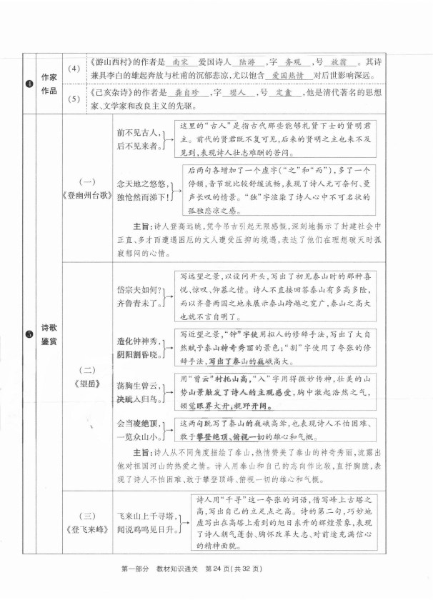 2021年云南本土期末卷七年級語文下冊人教版 參考答案第24頁