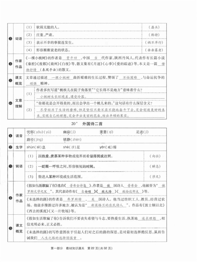 2021年云南本土期末卷七年級語文下冊人教版 參考答案第22頁