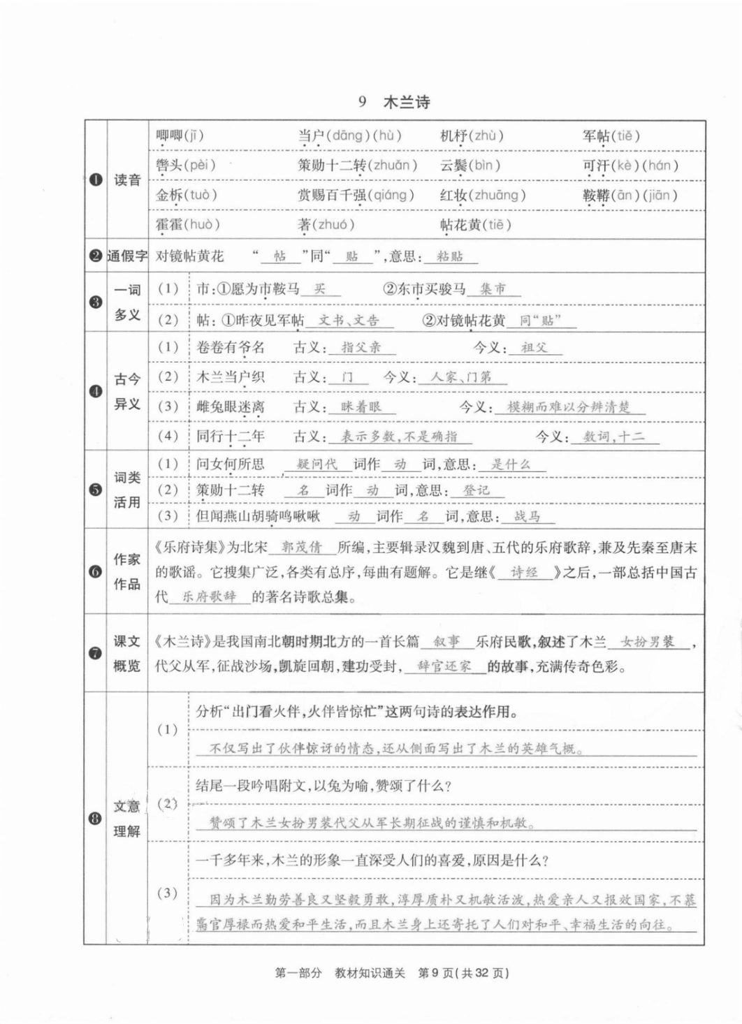2021年云南本土期末卷七年級語文下冊人教版 參考答案第9頁