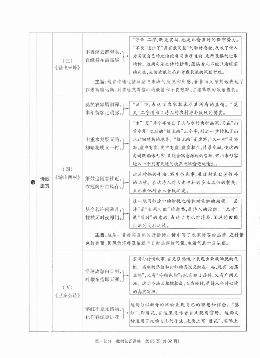 2021年云南本土期末卷七年級語文下冊人教版 參考答案第25頁