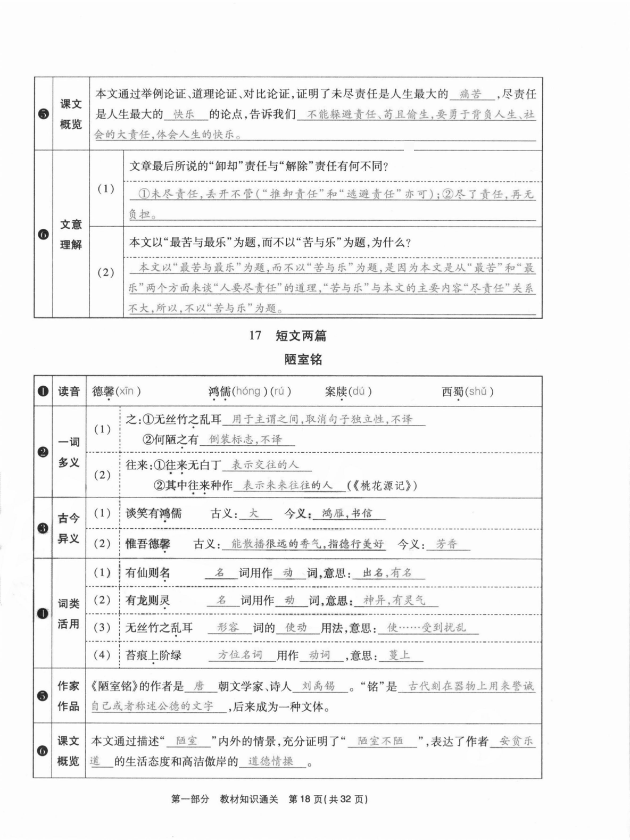 2021年云南本土期末卷七年級語文下冊人教版 參考答案第18頁