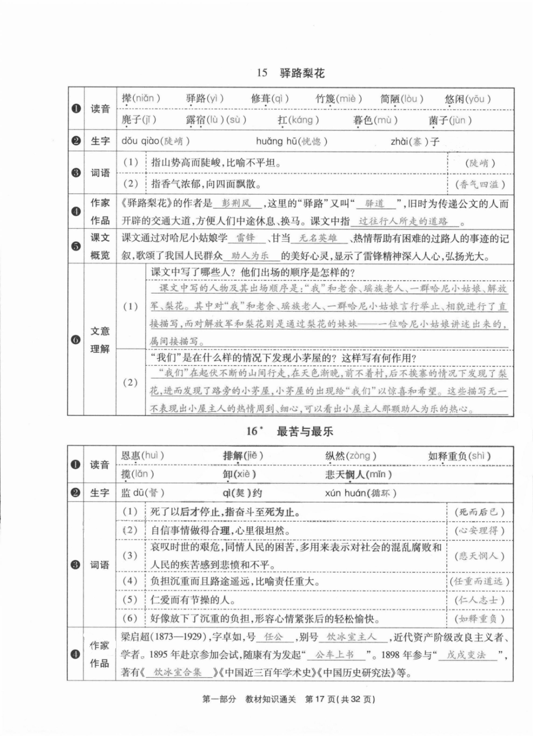 2021年云南本土期末卷七年級語文下冊人教版 參考答案第17頁