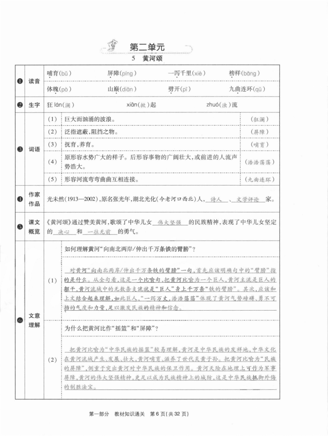 2021年云南本土期末卷七年級語文下冊人教版 參考答案第6頁