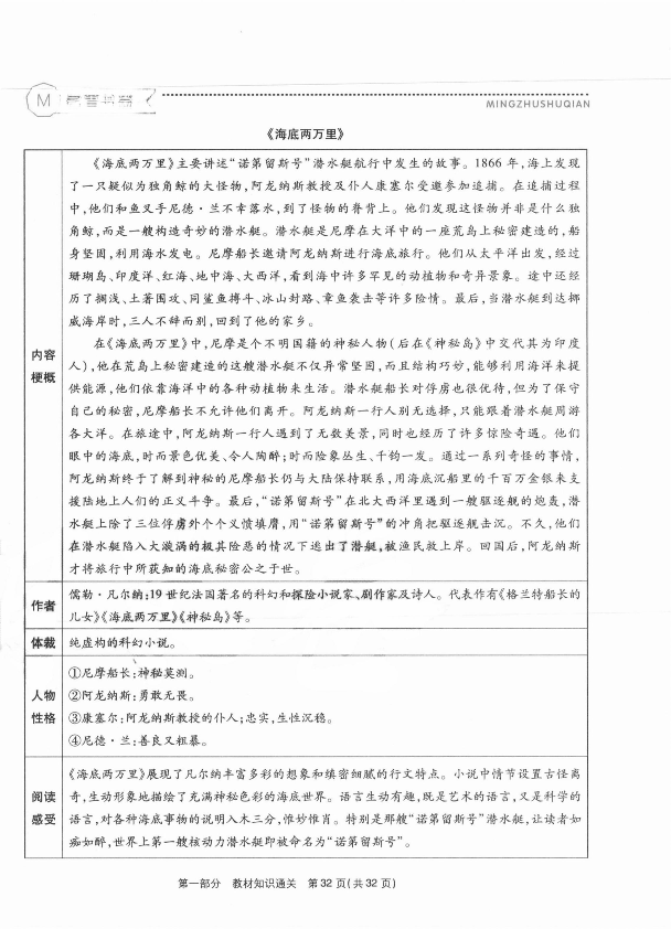 2021年云南本土期末卷七年級語文下冊人教版 參考答案第32頁