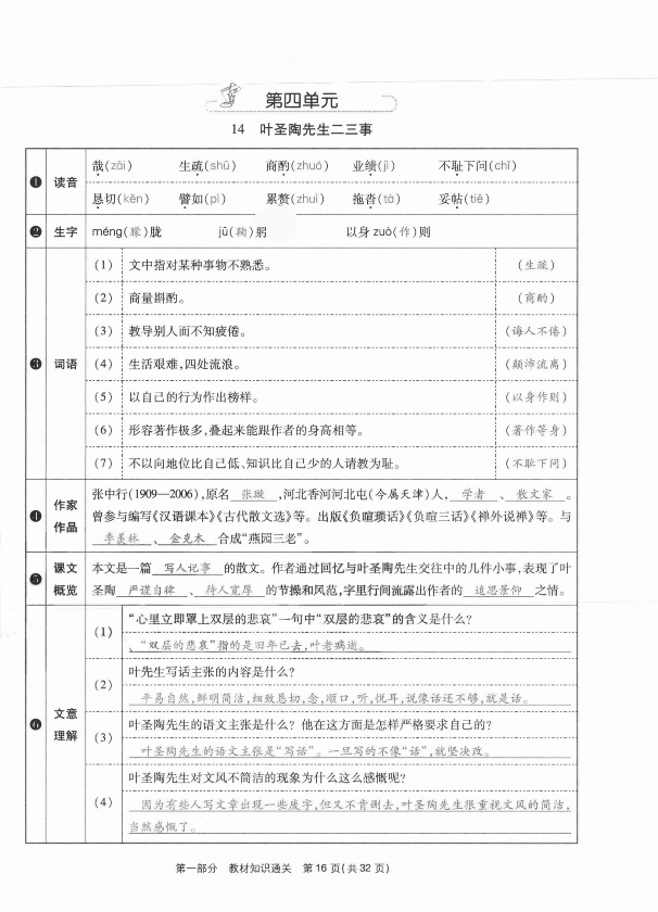 2021年云南本土期末卷七年級語文下冊人教版 參考答案第16頁