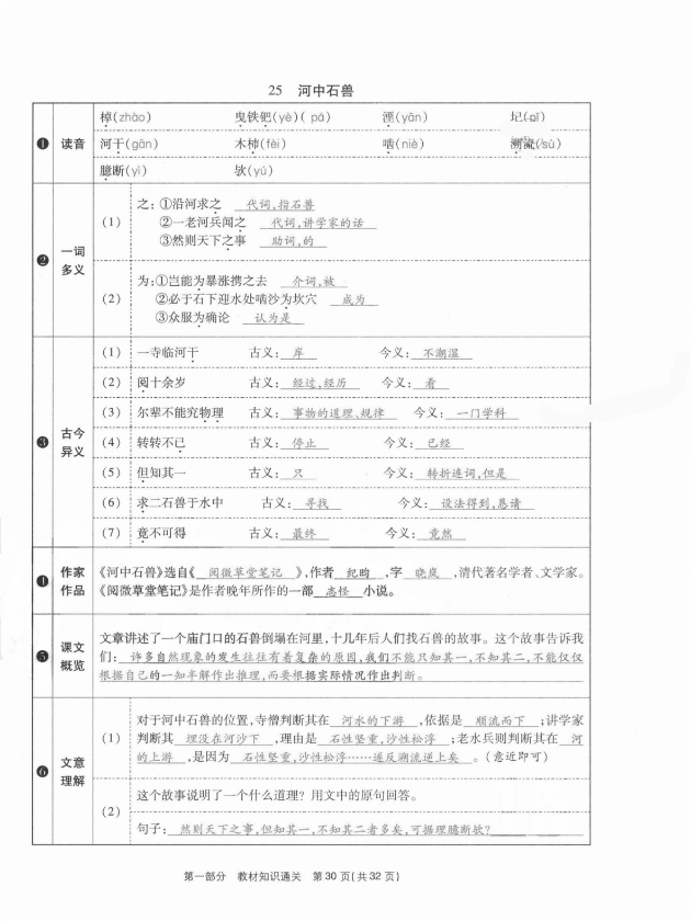 2021年云南本土期末卷七年級語文下冊人教版 參考答案第30頁