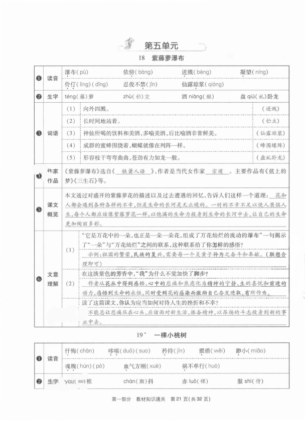 2021年云南本土期末卷七年級語文下冊人教版 參考答案第21頁