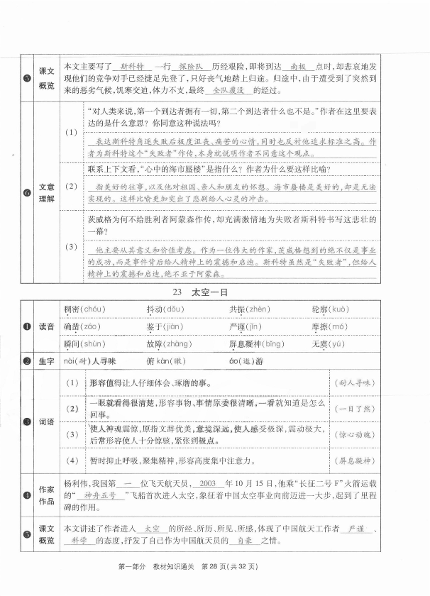 2021年云南本土期末卷七年級語文下冊人教版 參考答案第29頁