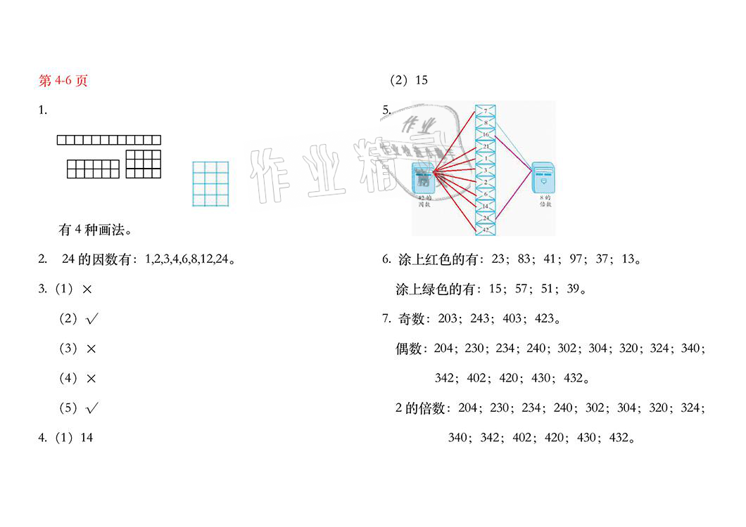 2021年暑假作业五年级数学人教版安徽少年儿童出版社 参考答案第2页