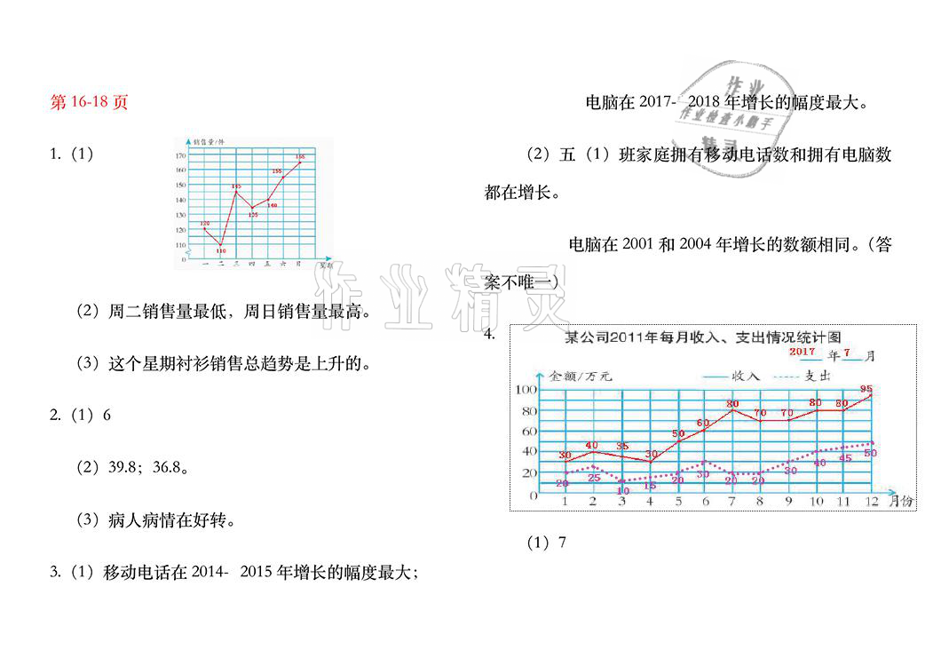 2021年暑假作业五年级数学人教版安徽少年儿童出版社 参考答案第10页