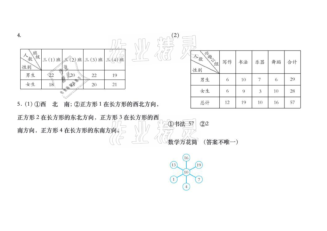 2021年暑假作業(yè)三年級(jí)數(shù)學(xué)人教版安徽少年兒童出版社 參考答案第3頁(yè)