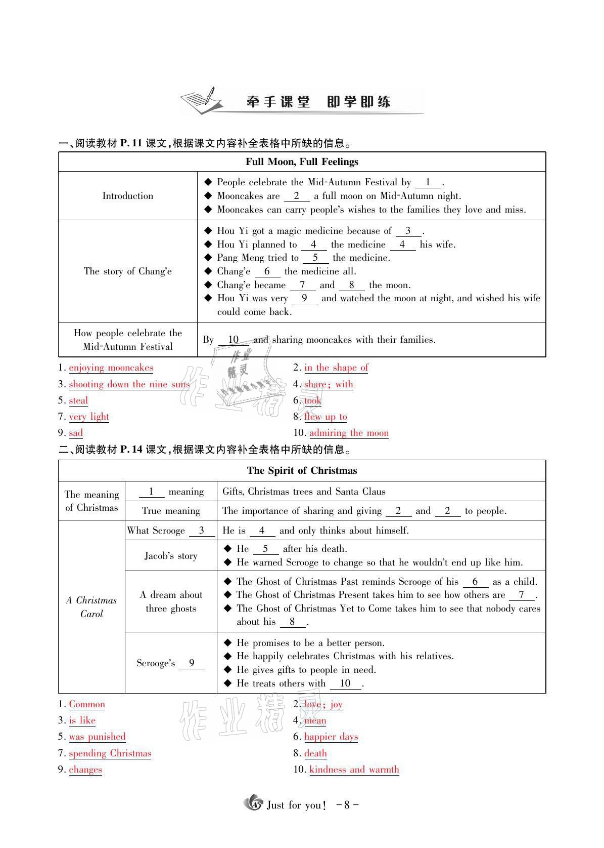 2021年優(yōu)課堂給力A加九年級(jí)英語(yǔ)全一冊(cè)人教版 參考答案第17頁(yè)