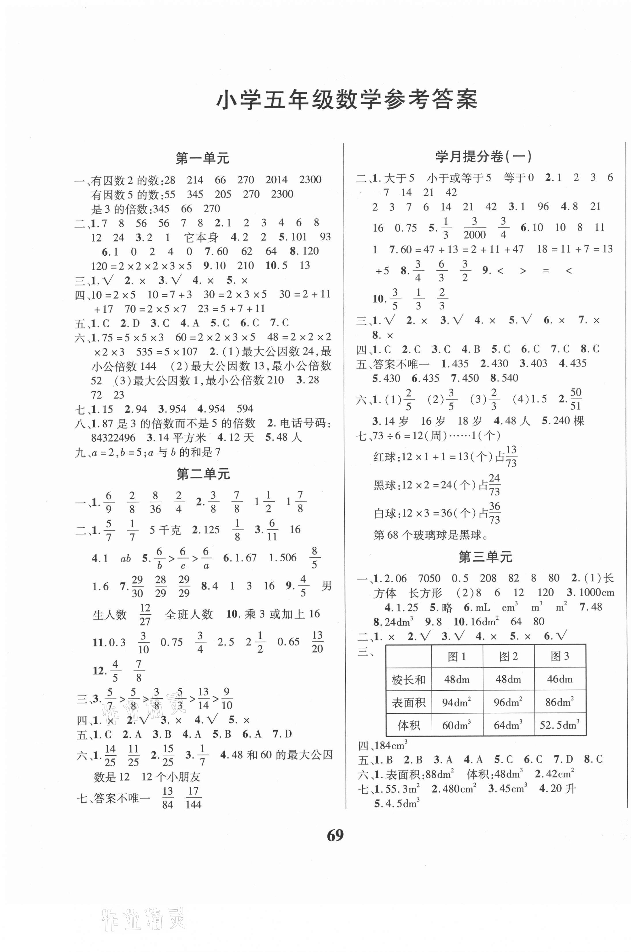 2021年快樂之星提分卷五年級數學下冊人教版 第1頁
