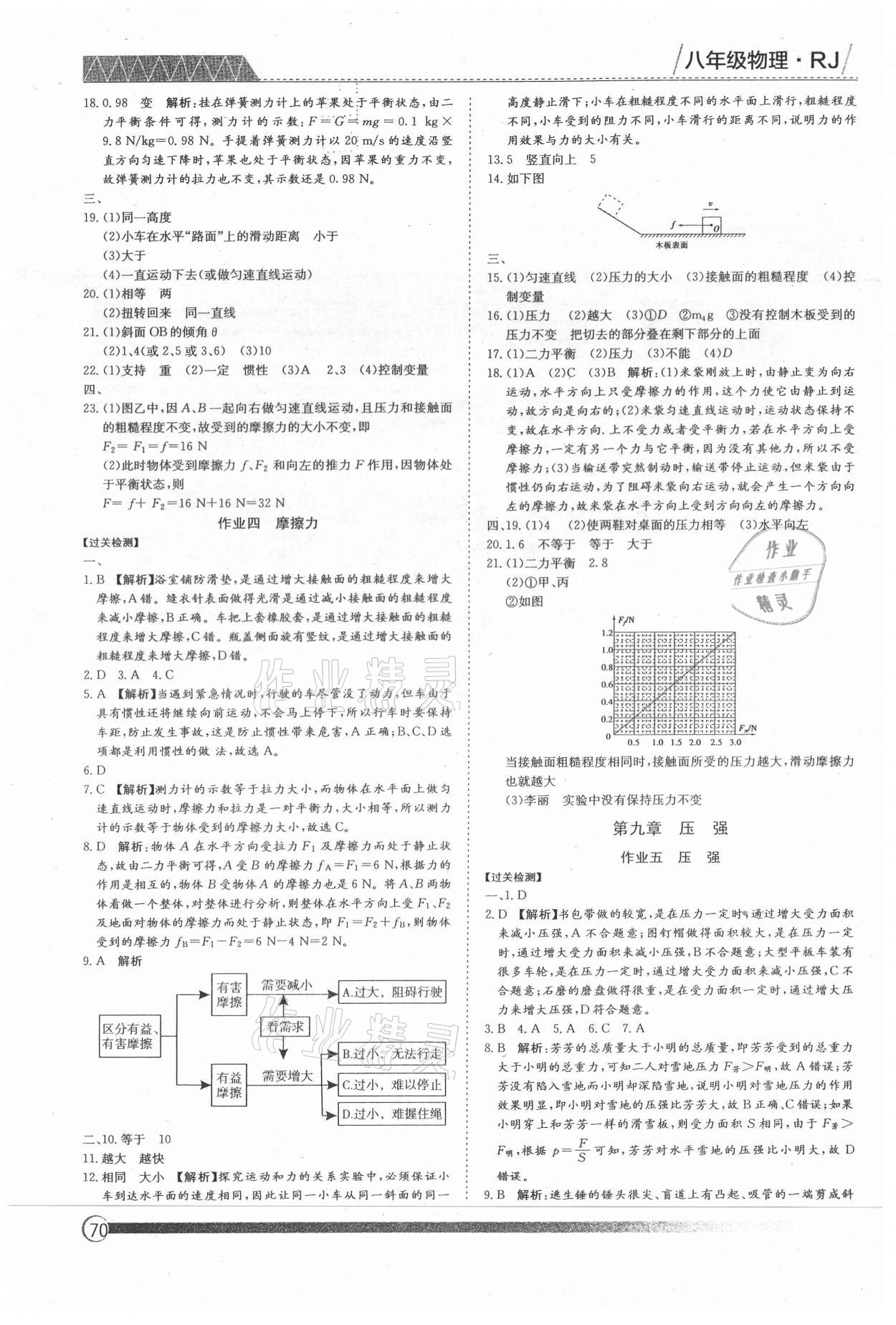 2021年假期自主學(xué)習(xí)八年級(jí)物理北京藝術(shù)與科學(xué)電子出版社 參考答案第3頁