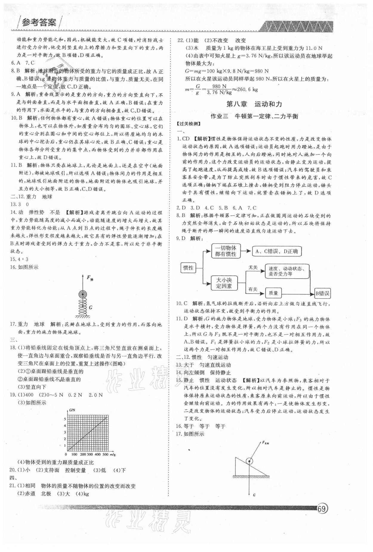 2021年假期自主學(xué)習(xí)八年級物理北京藝術(shù)與科學(xué)電子出版社 參考答案第2頁