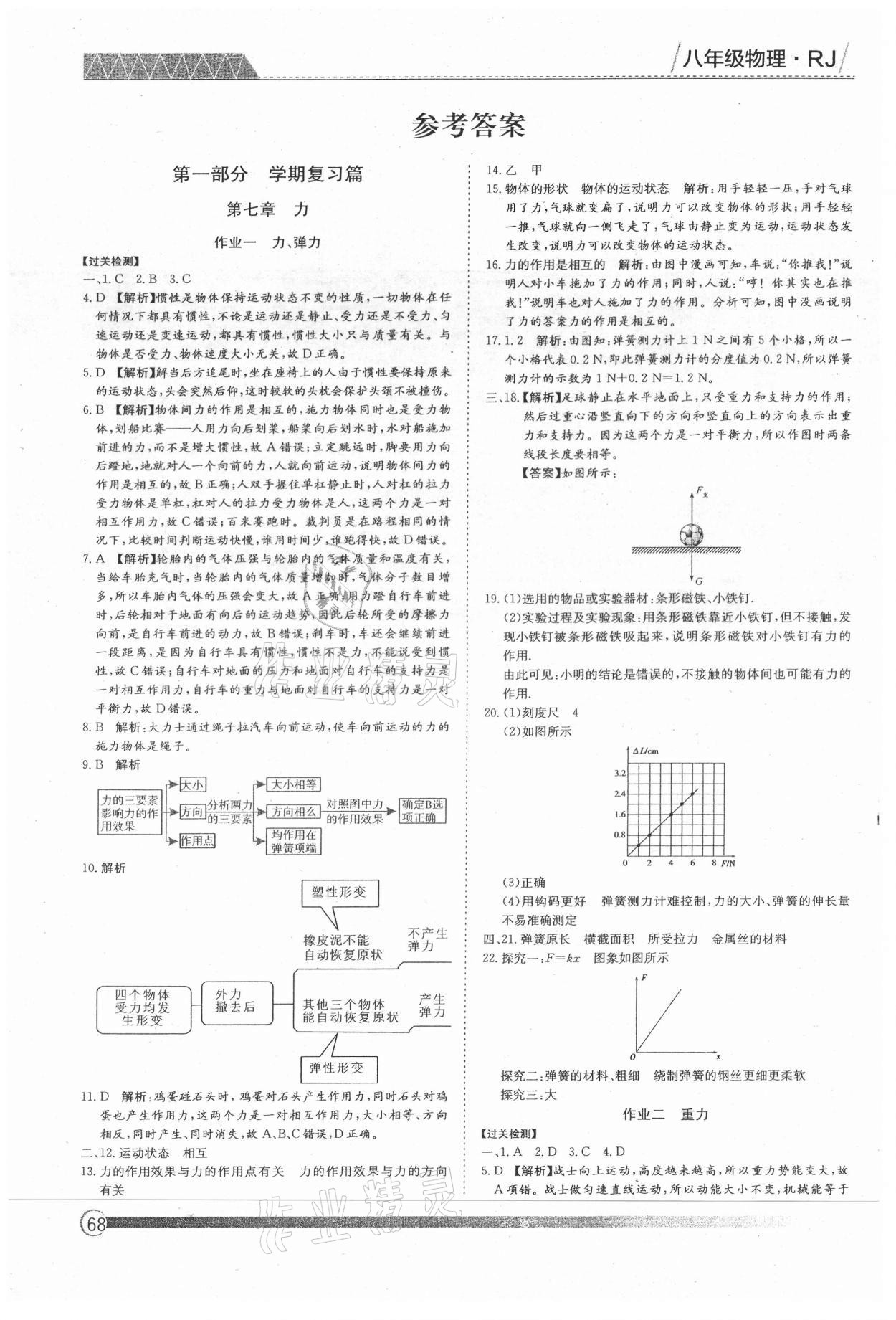 2021年假期自主學(xué)習(xí)八年級(jí)物理北京藝術(shù)與科學(xué)電子出版社 參考答案第1頁