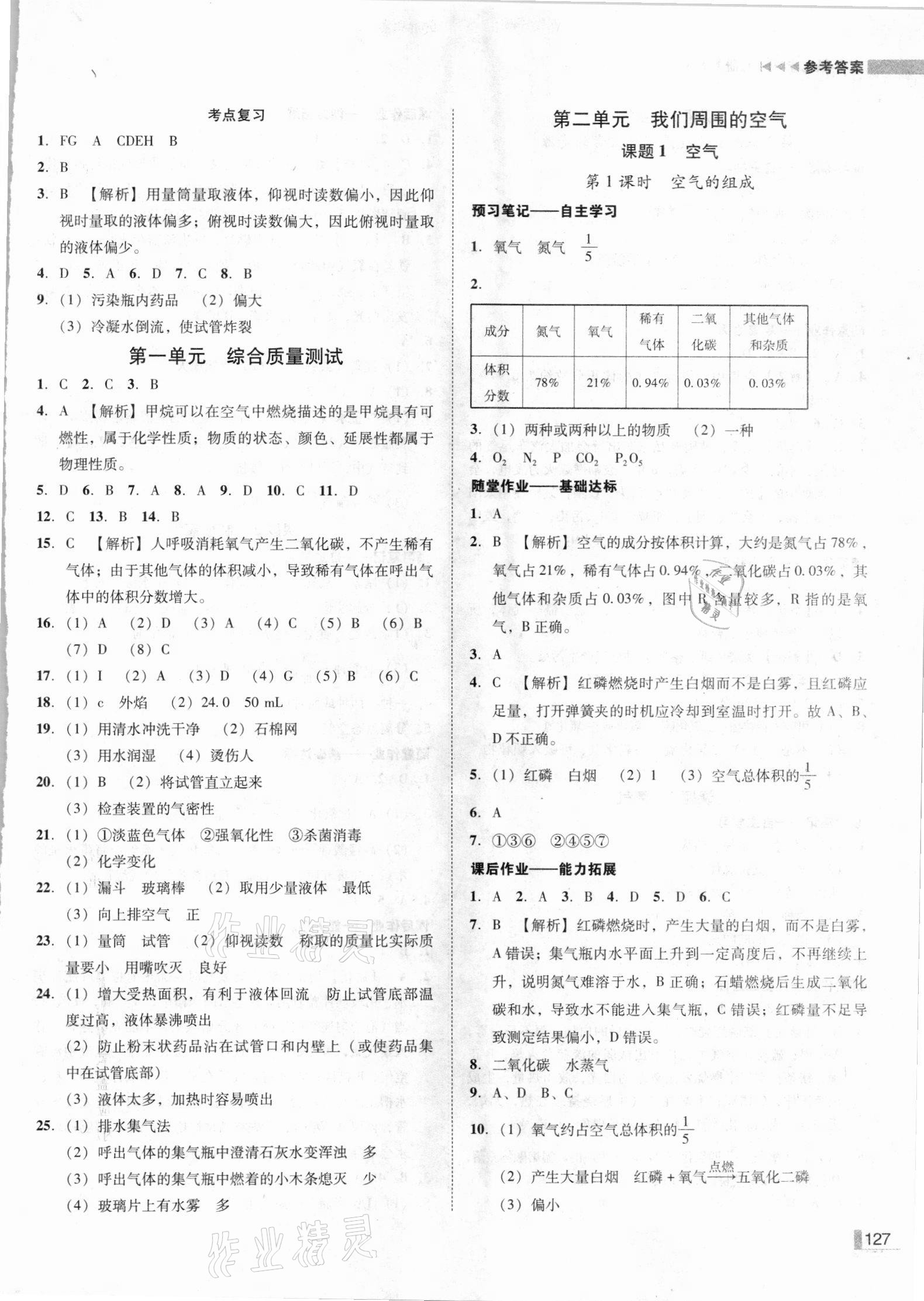 2021年遼寧作業(yè)分層培優(yōu)學(xué)案九年級(jí)化學(xué)上冊(cè)人教版大連專(zhuān)版 第3頁(yè)