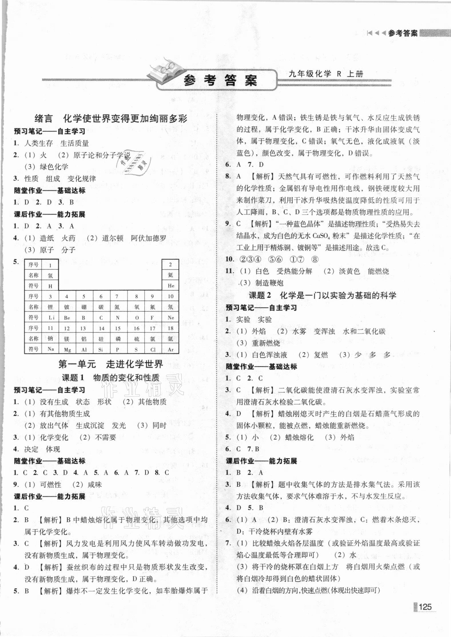 2021年遼寧作業(yè)分層培優(yōu)學(xué)案九年級(jí)化學(xué)上冊(cè)人教版大連專(zhuān)版 第1頁(yè)