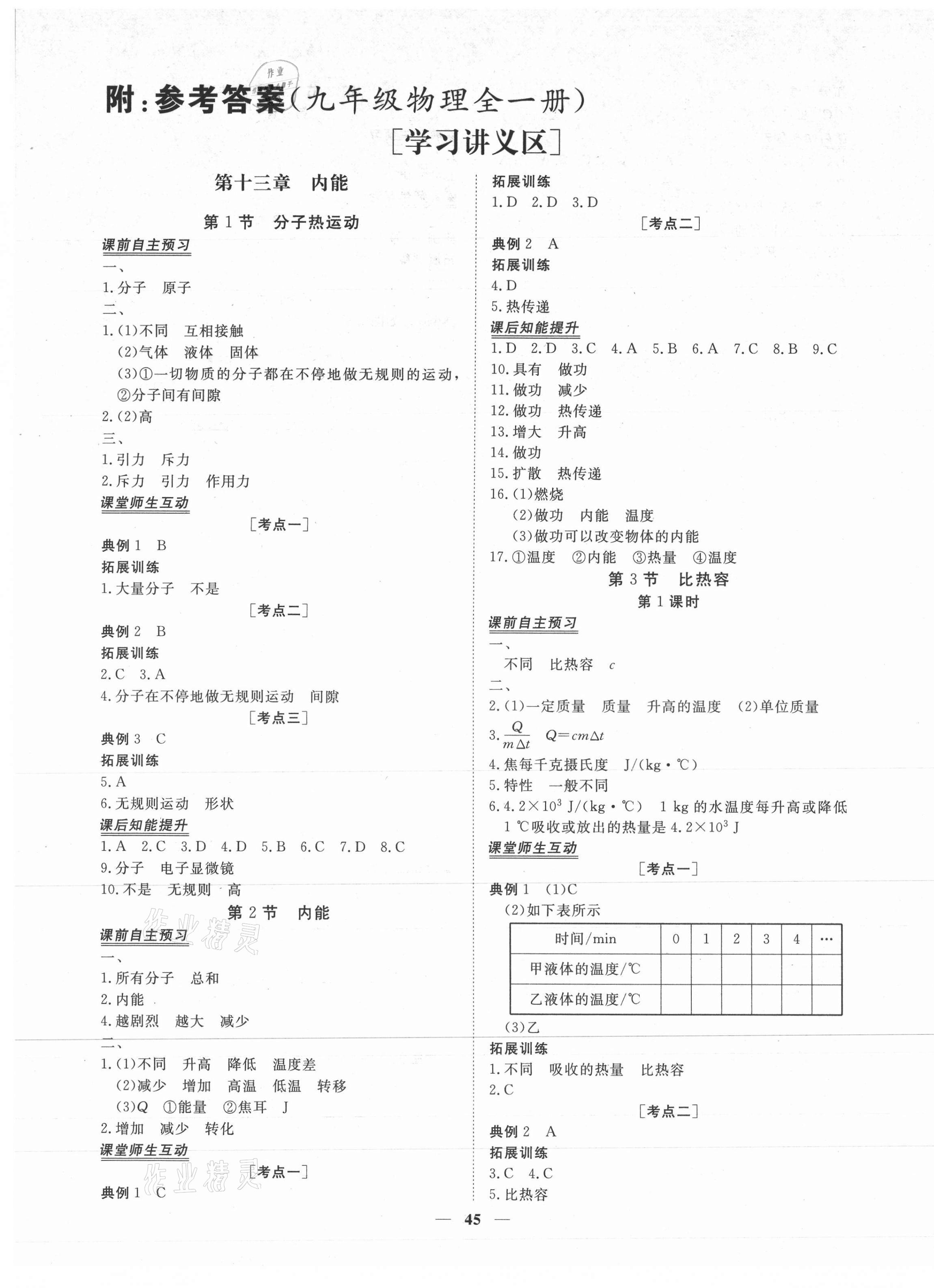 2021年青于藍(lán)課堂九年級(jí)物理全一冊(cè)人教版 第1頁