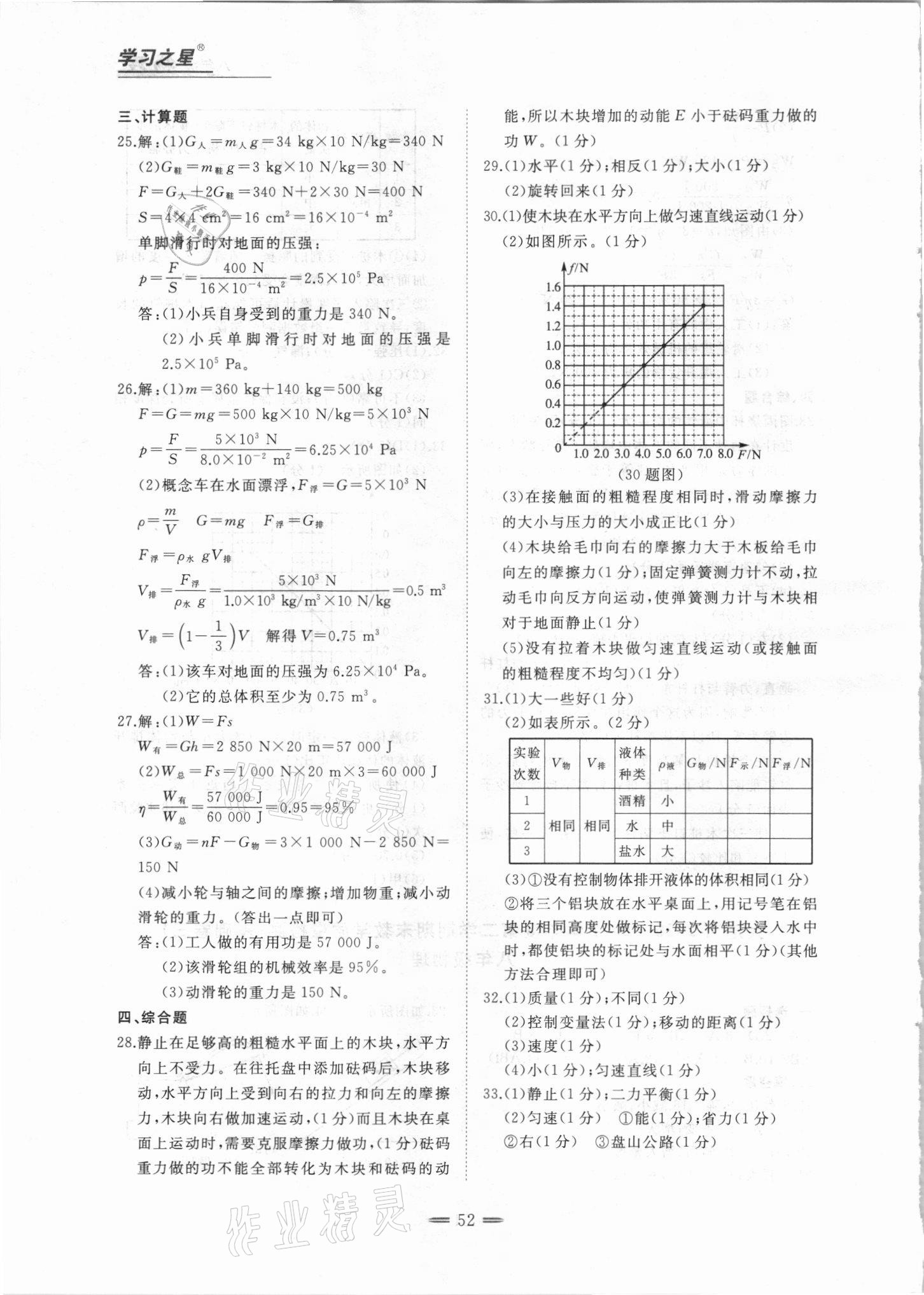2021年期末教學質量檢測八年級物理下冊人教版 第4頁