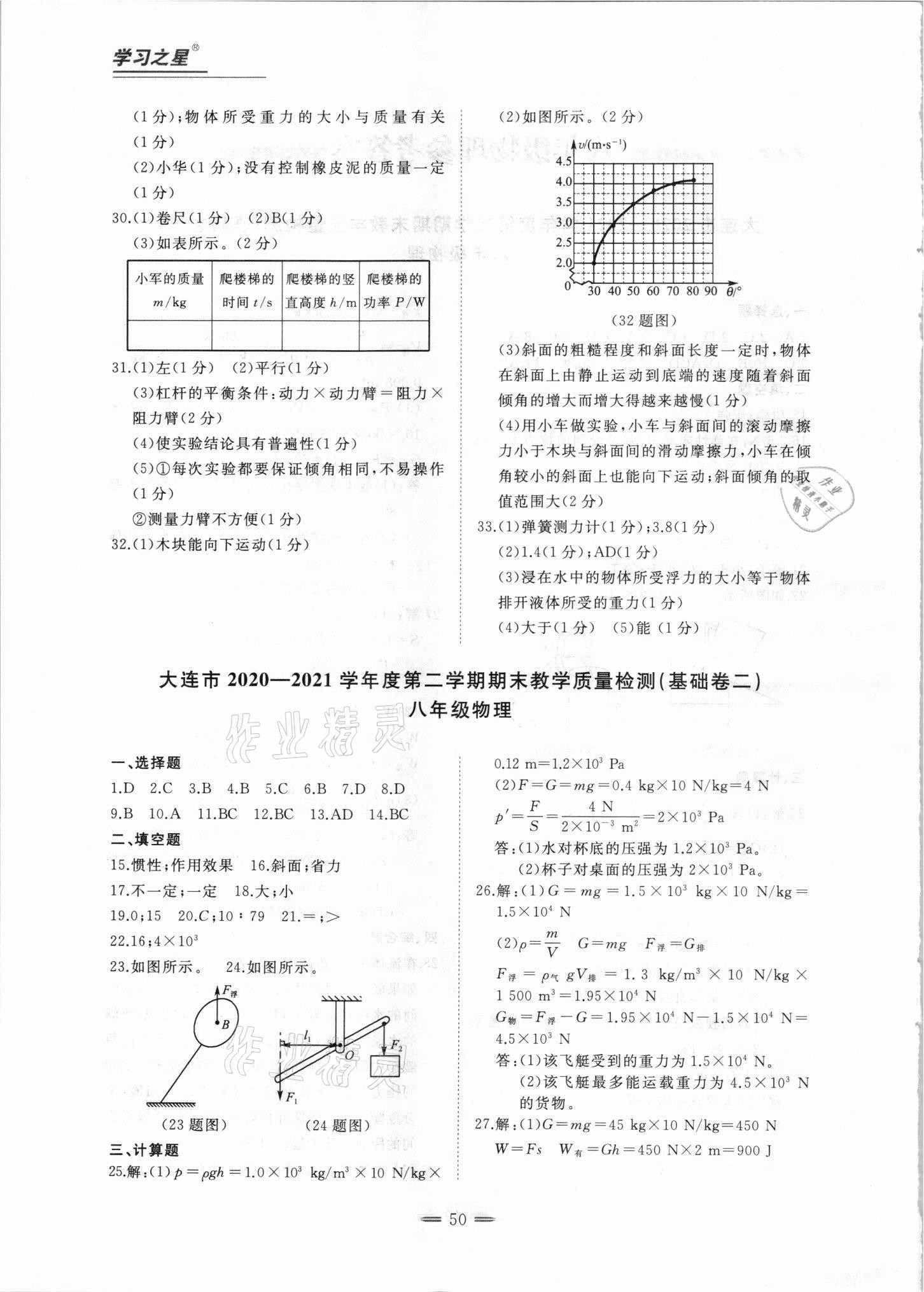 2021年期末教學質量檢測八年級物理下冊人教版 第2頁