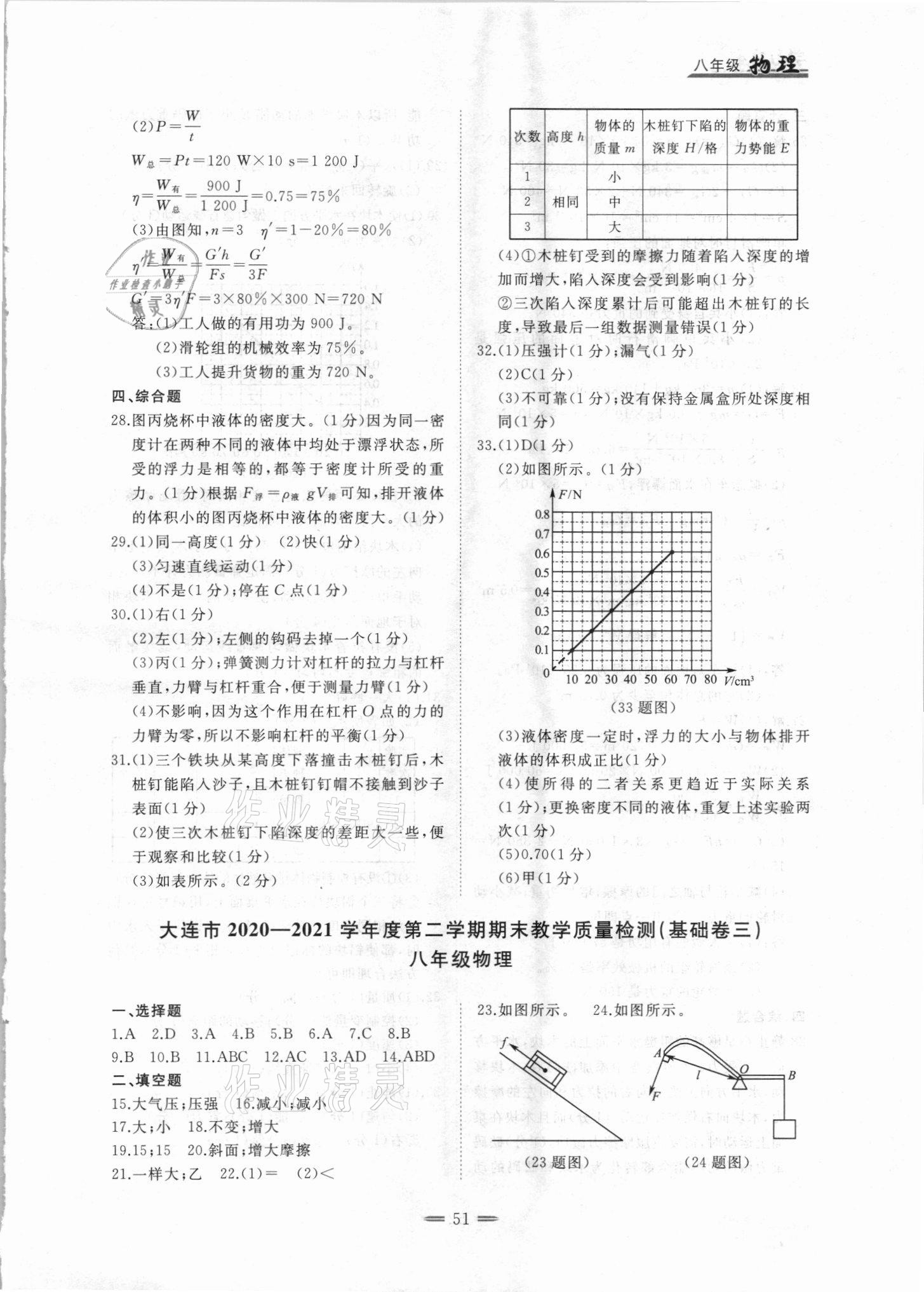 2021年期末教學質量檢測八年級物理下冊人教版 第3頁