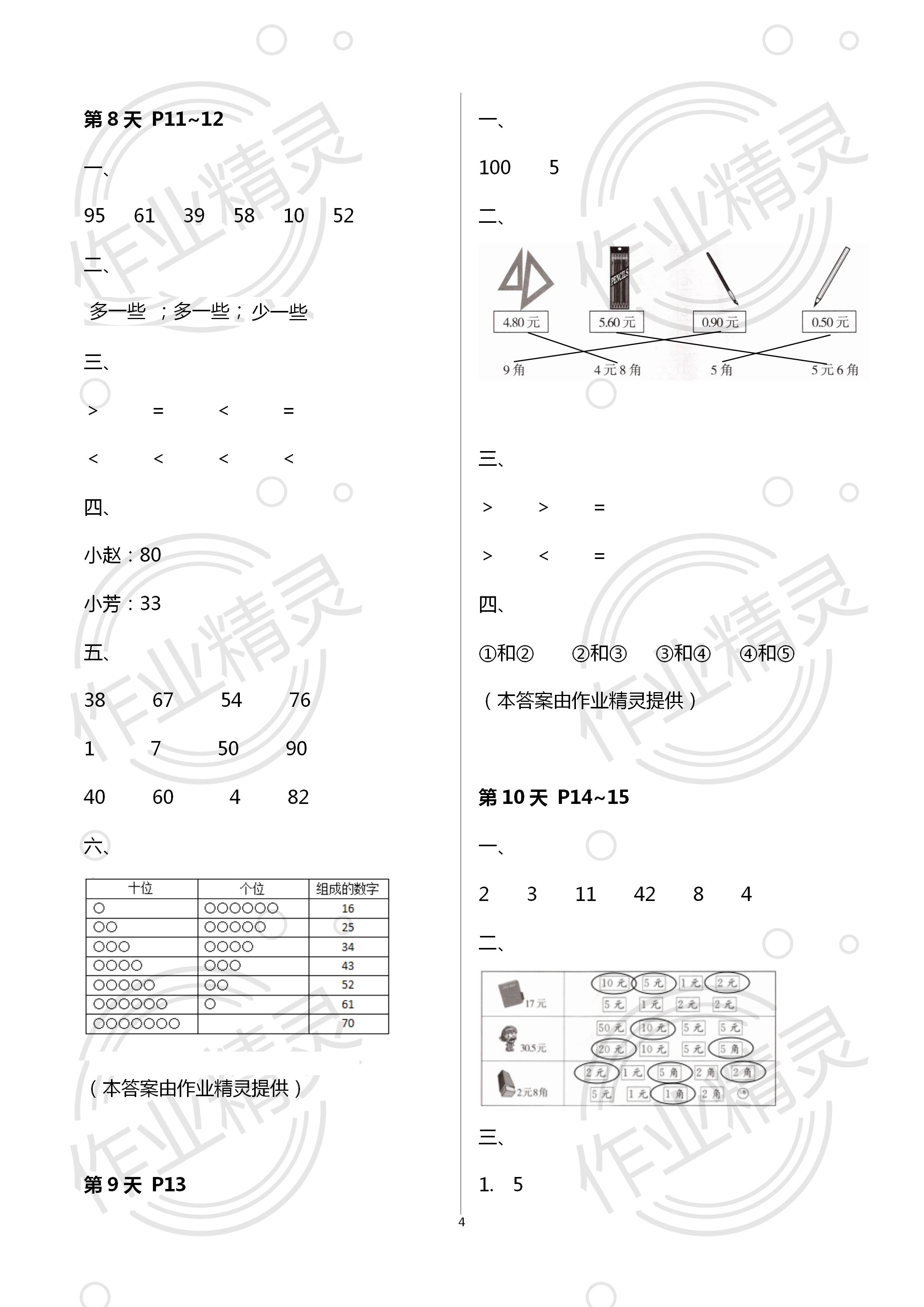 2021年暑假新時空一年級數(shù)學人教版 參考答案第4頁