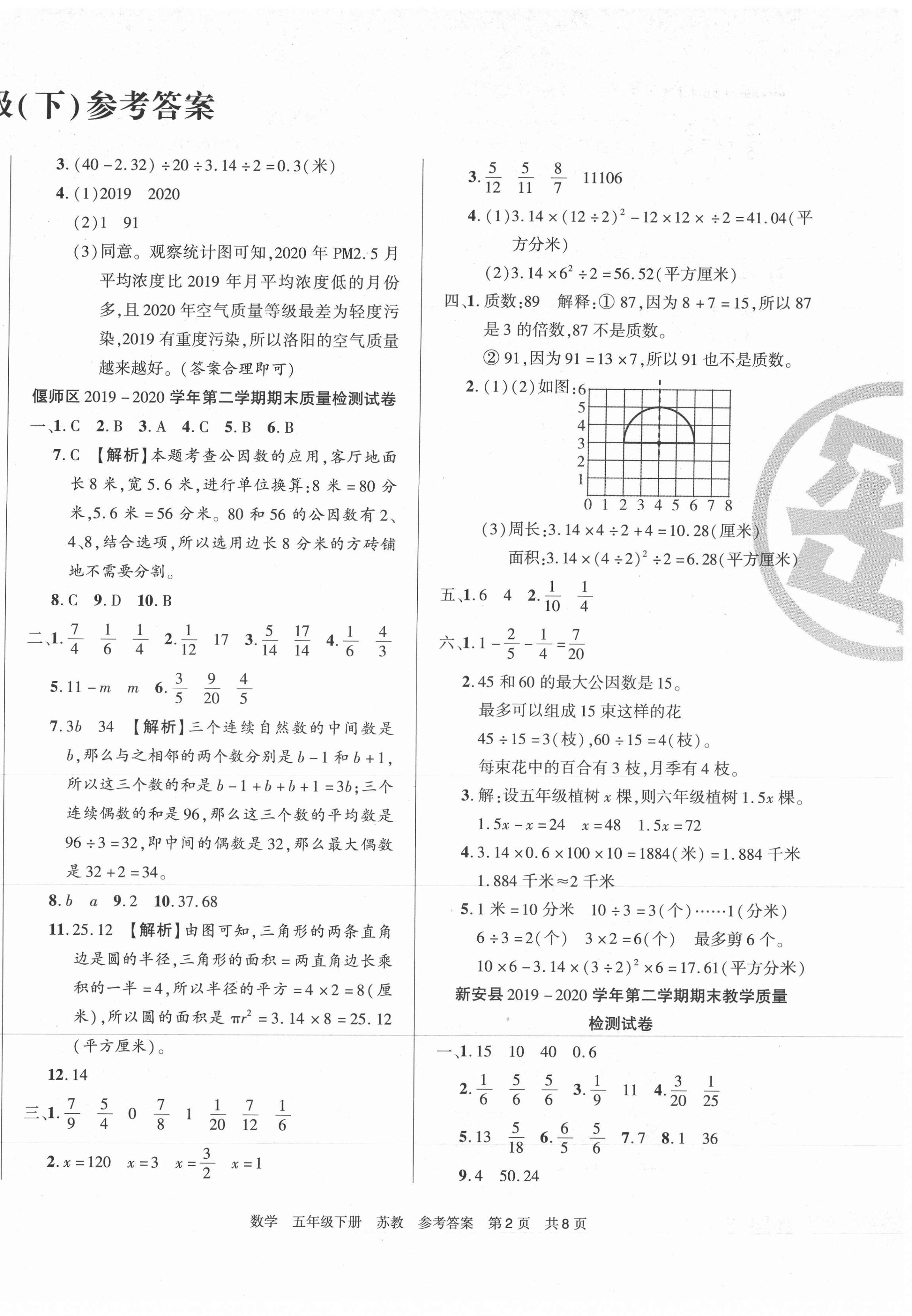 2021年一卷成名期末真題精編優選五年級數學下冊蘇教版洛陽專版 第2頁