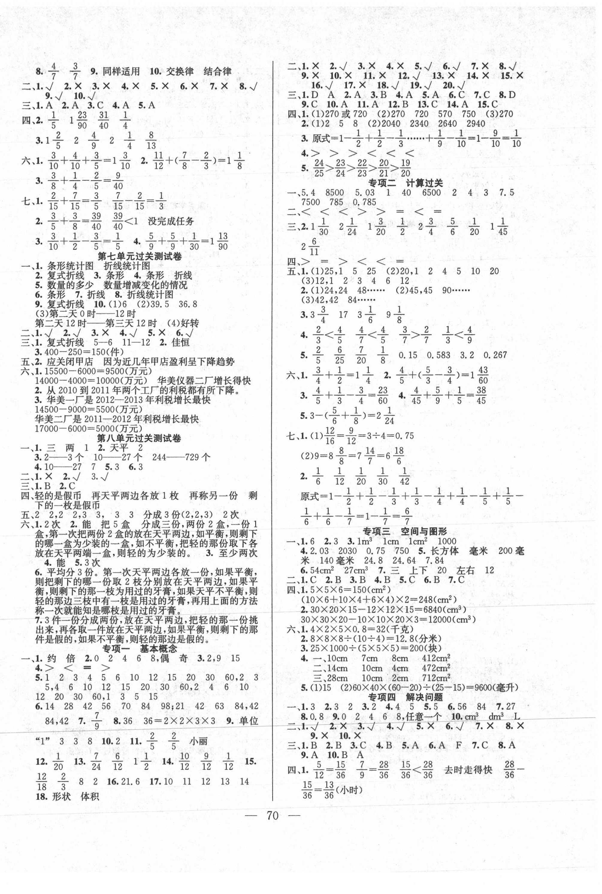 2021年夺冠训练单元期末冲刺100分五年级数学下册人教版 参考答案第2页
