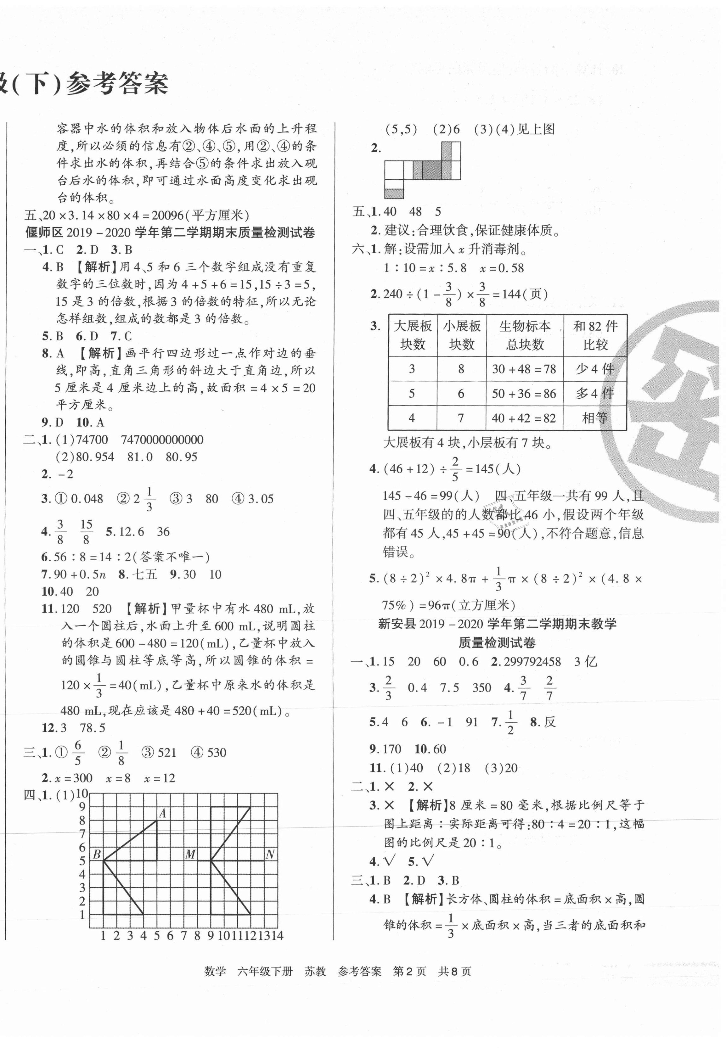2021年一卷成名期末真题精编优选六年级数学下册苏教版洛阳专版 第2页