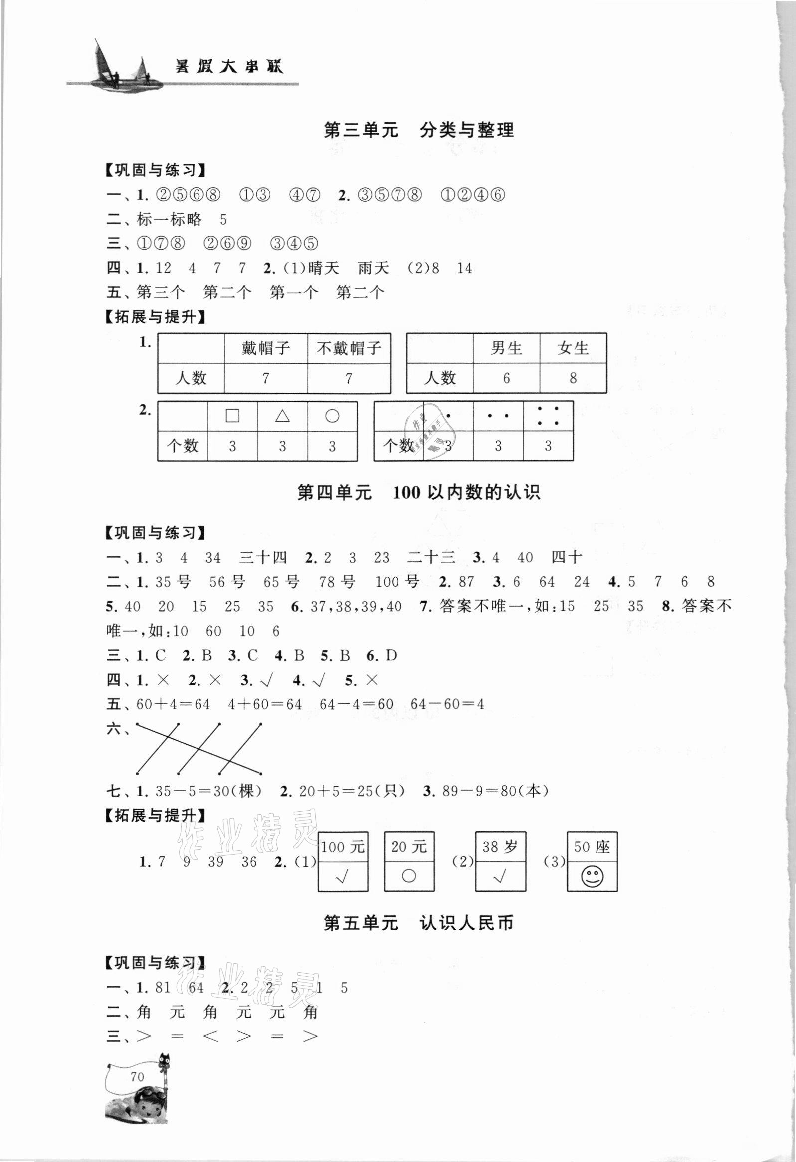 2021年暑假大串联一年级数学人教版 第2页