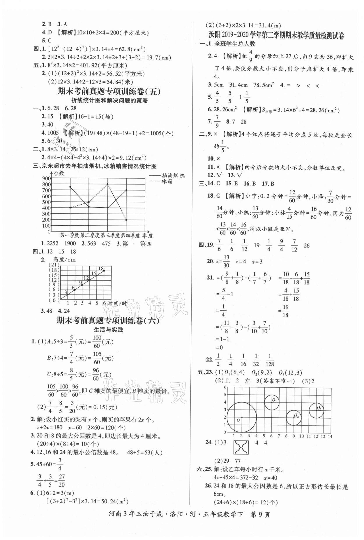 2021年河南3年玉汝于成期末真卷匯編五年級數(shù)學下冊蘇教版洛陽專版 第2頁