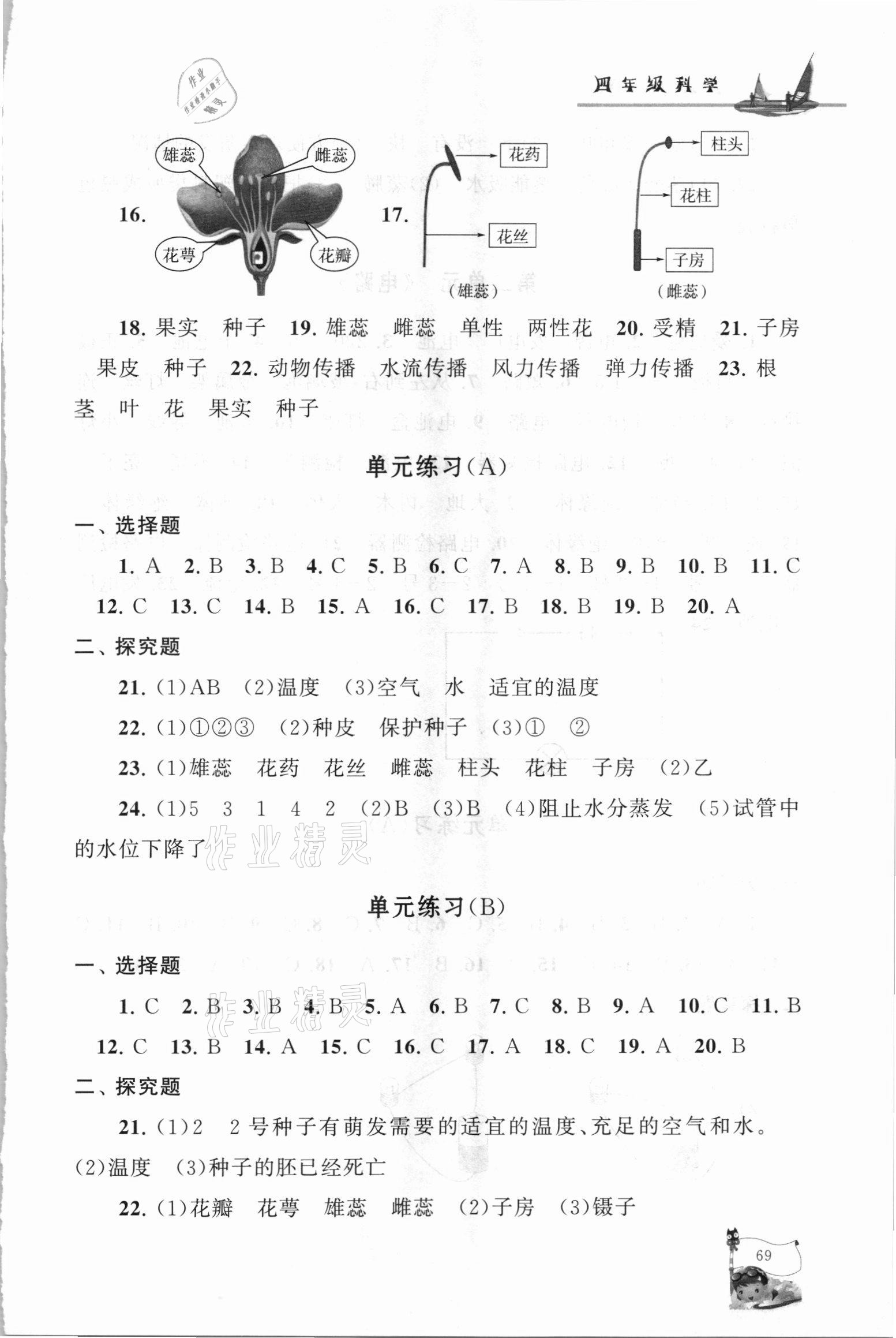 2021年暑假大串联四年级科学教科版 参考答案第2页