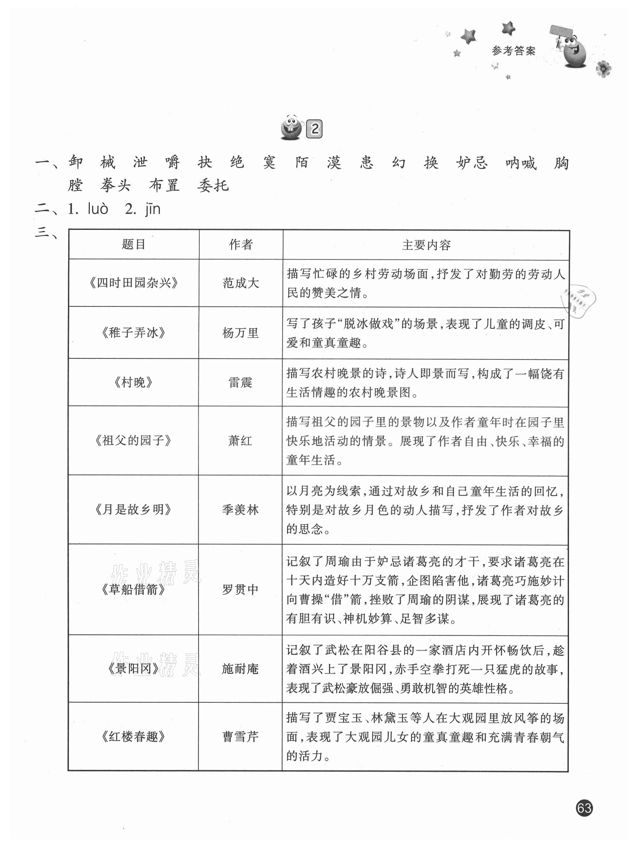 2021年暑假習訓五年級語文英語人教版 參考答案第2頁