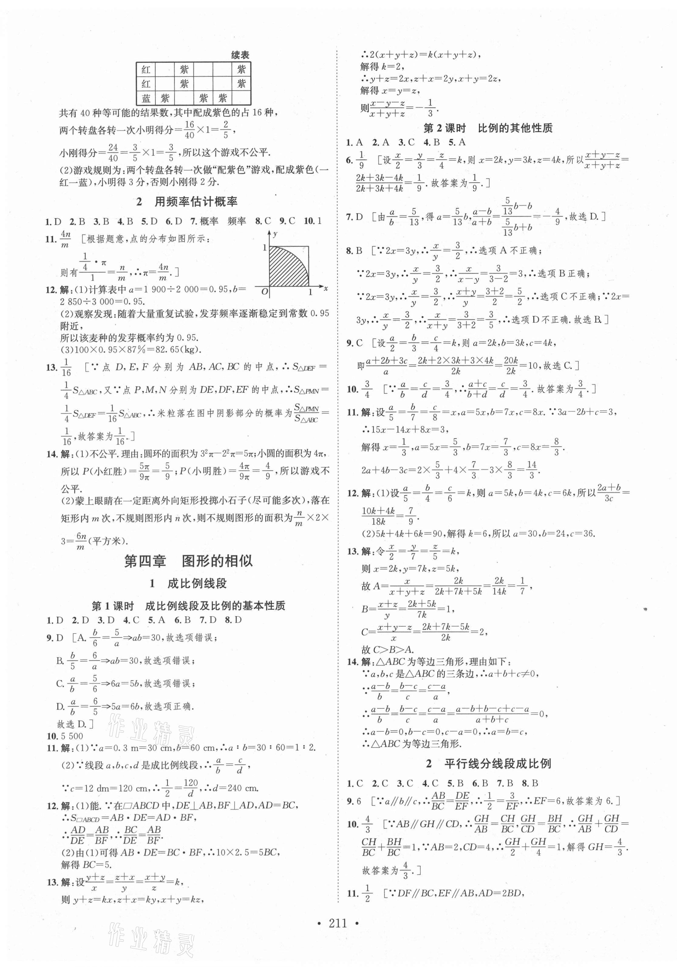 2021年思路教練同步課時(shí)作業(yè)九年級(jí)數(shù)學(xué)全一冊(cè)北師大版 第11頁(yè)