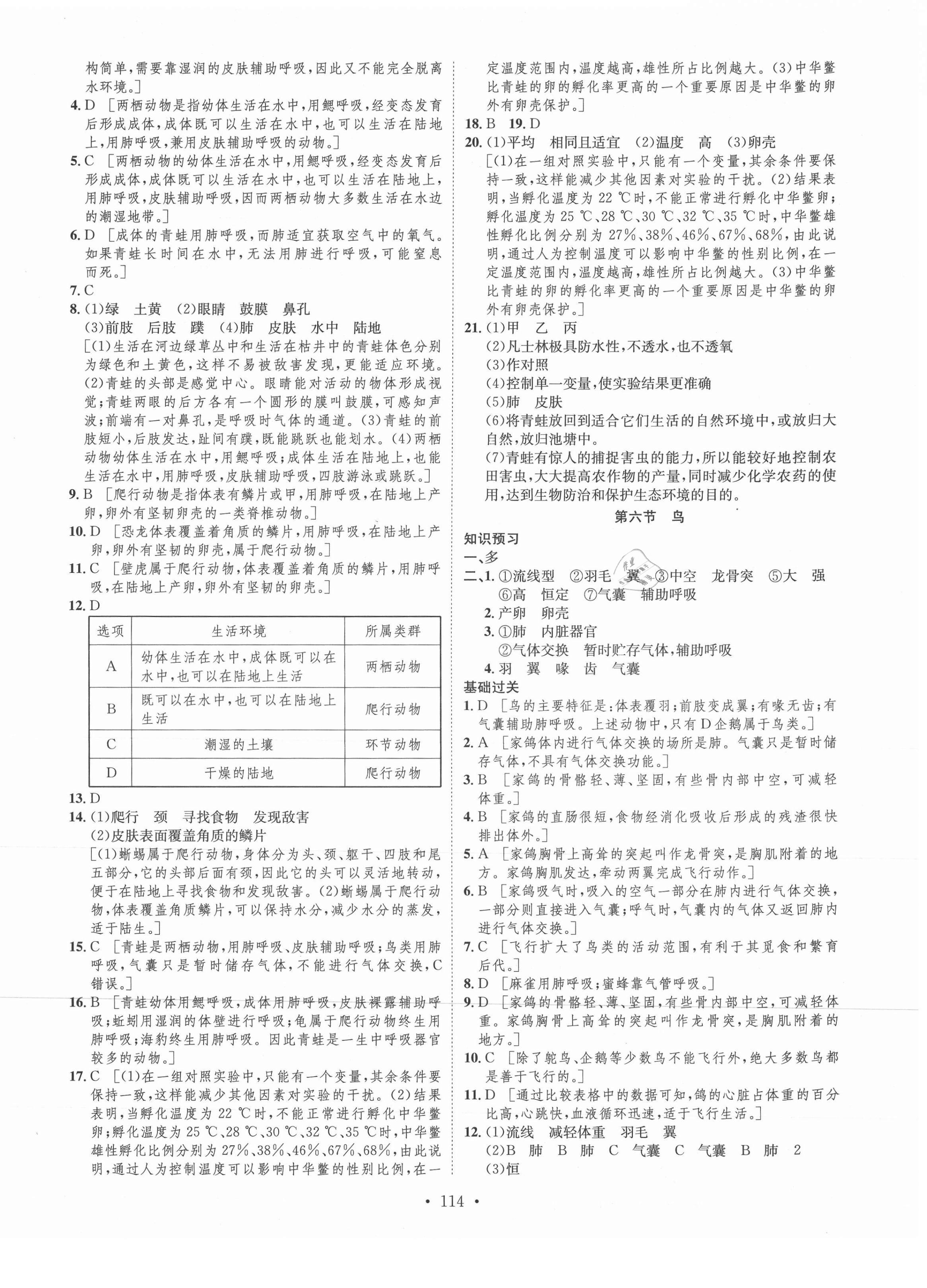 2021年思路教练同步课时作业八年级生物上册人教版 第6页