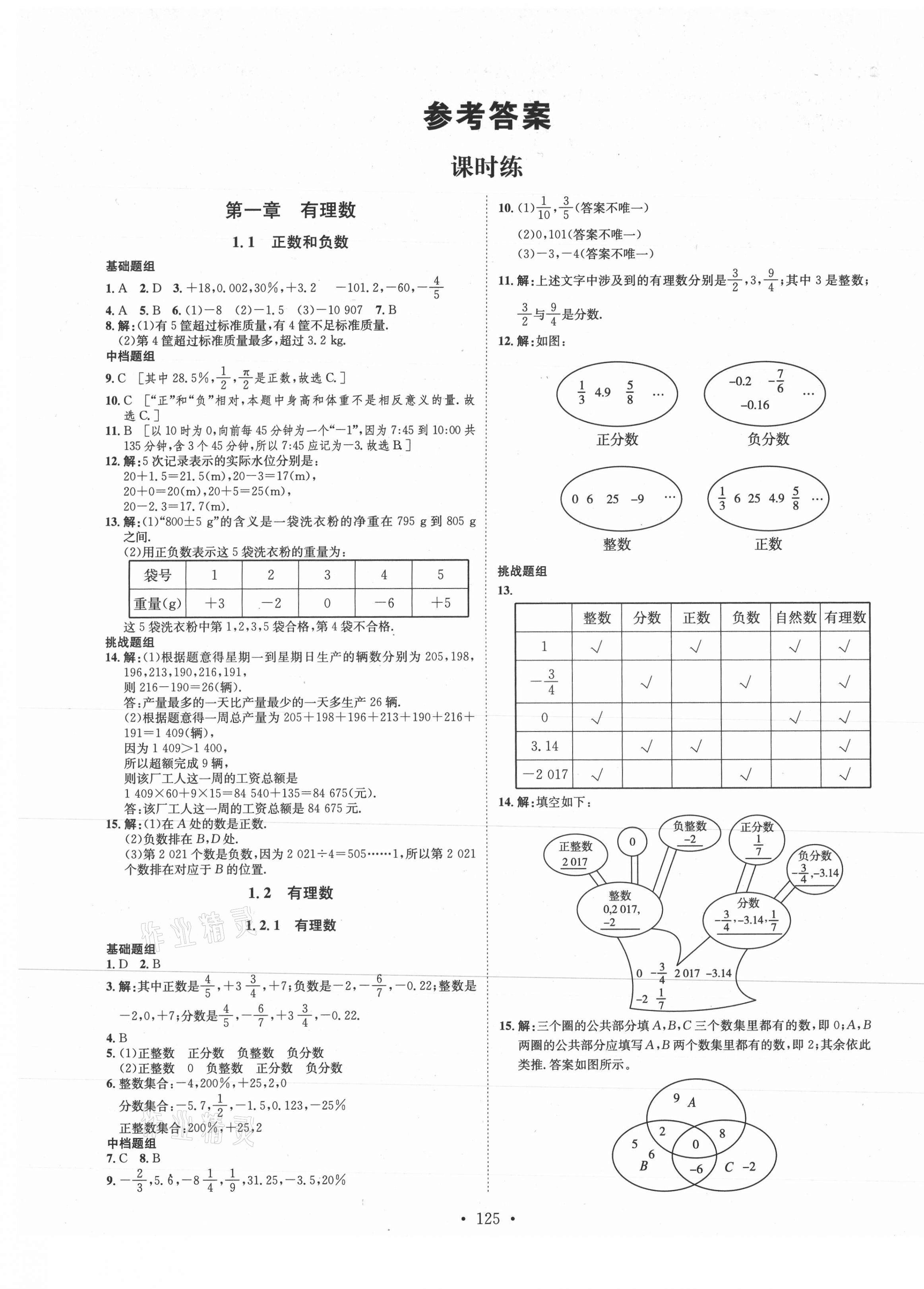 2021年思路教練同步課時(shí)作業(yè)七年級(jí)數(shù)學(xué)上冊(cè)人教版 第1頁