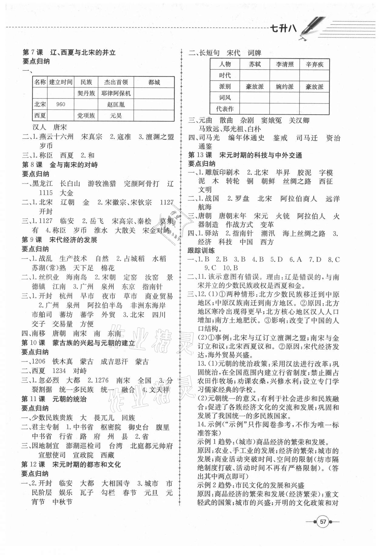 2021年假期冲浪七年级历史人教版合肥工业大学出版社 参考答案第2页