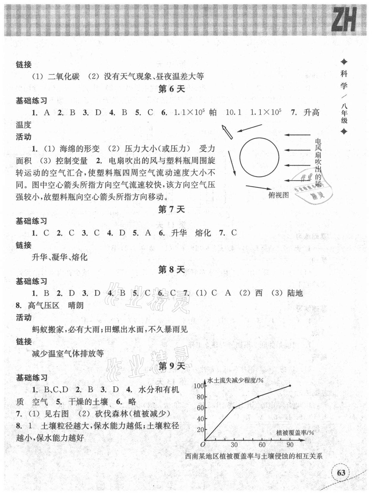 2021年暑假作业本八年级科学浙教版浙江教育出版社 参考答案第2页