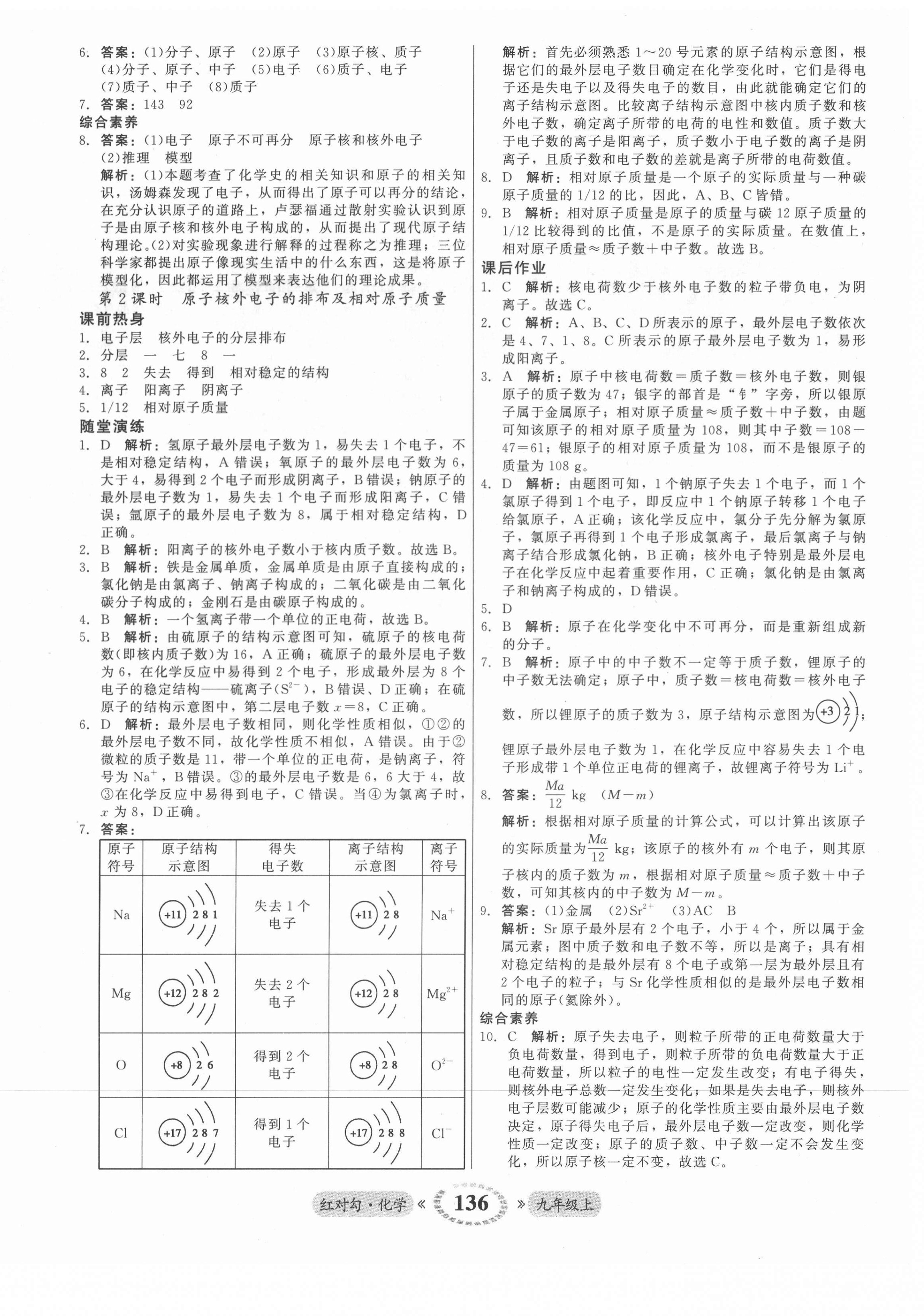 2021年紅對勾45分鐘作業(yè)與單元評估九年級化學(xué)上冊人教版 參考答案第12頁