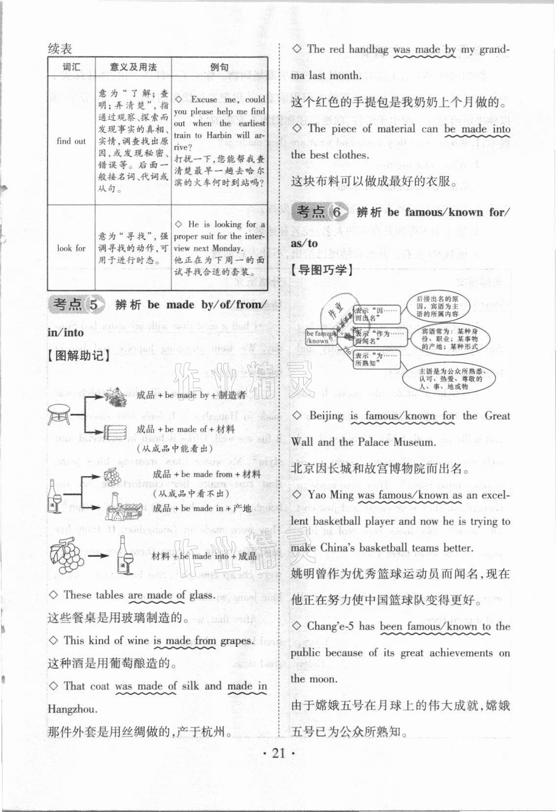 2021年名師測(cè)控九年級(jí)英語(yǔ)上冊(cè)人教版河北專版 參考答案第80頁(yè)