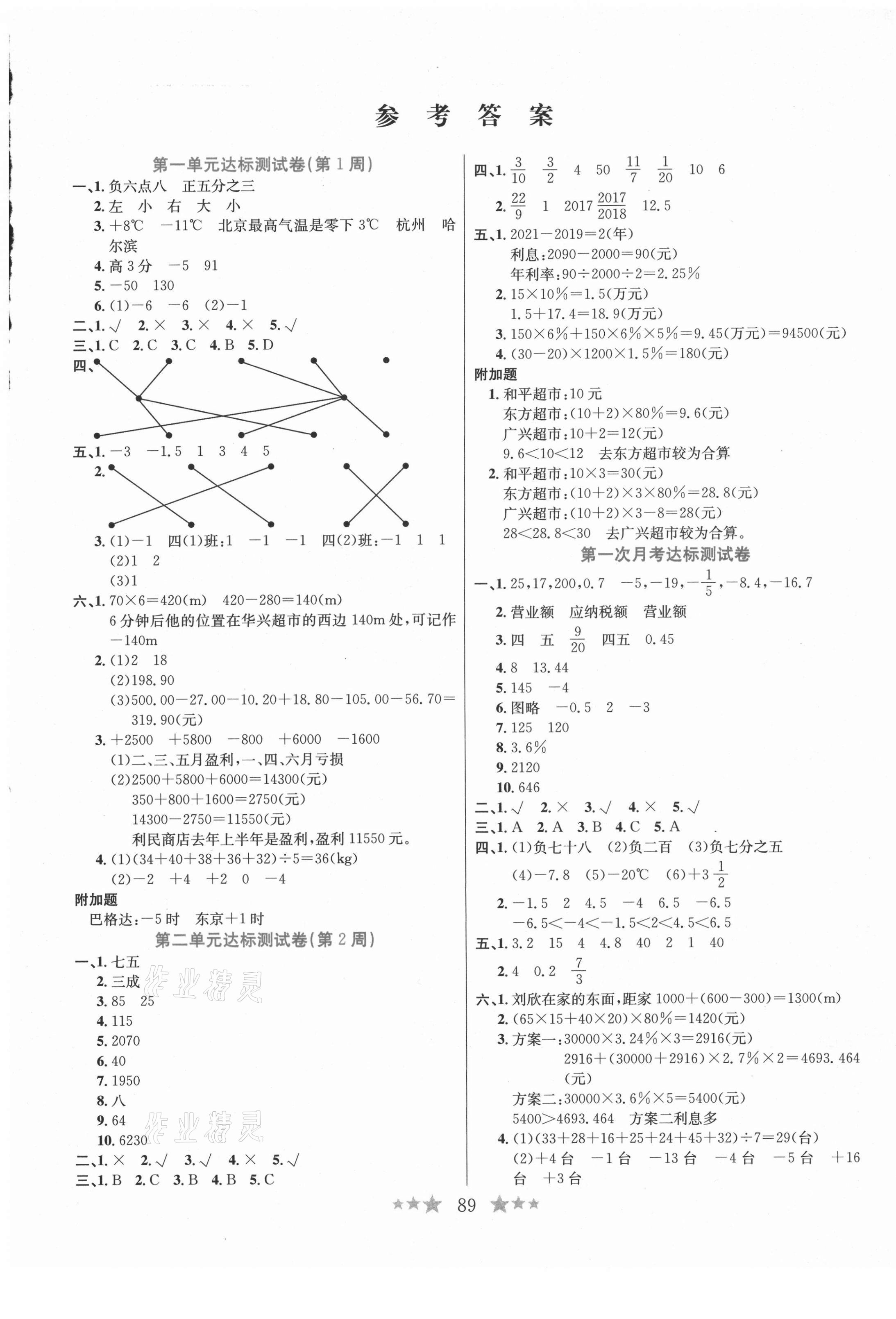 2021年學(xué)霸A加六年級數(shù)學(xué)下冊人教版 第1頁