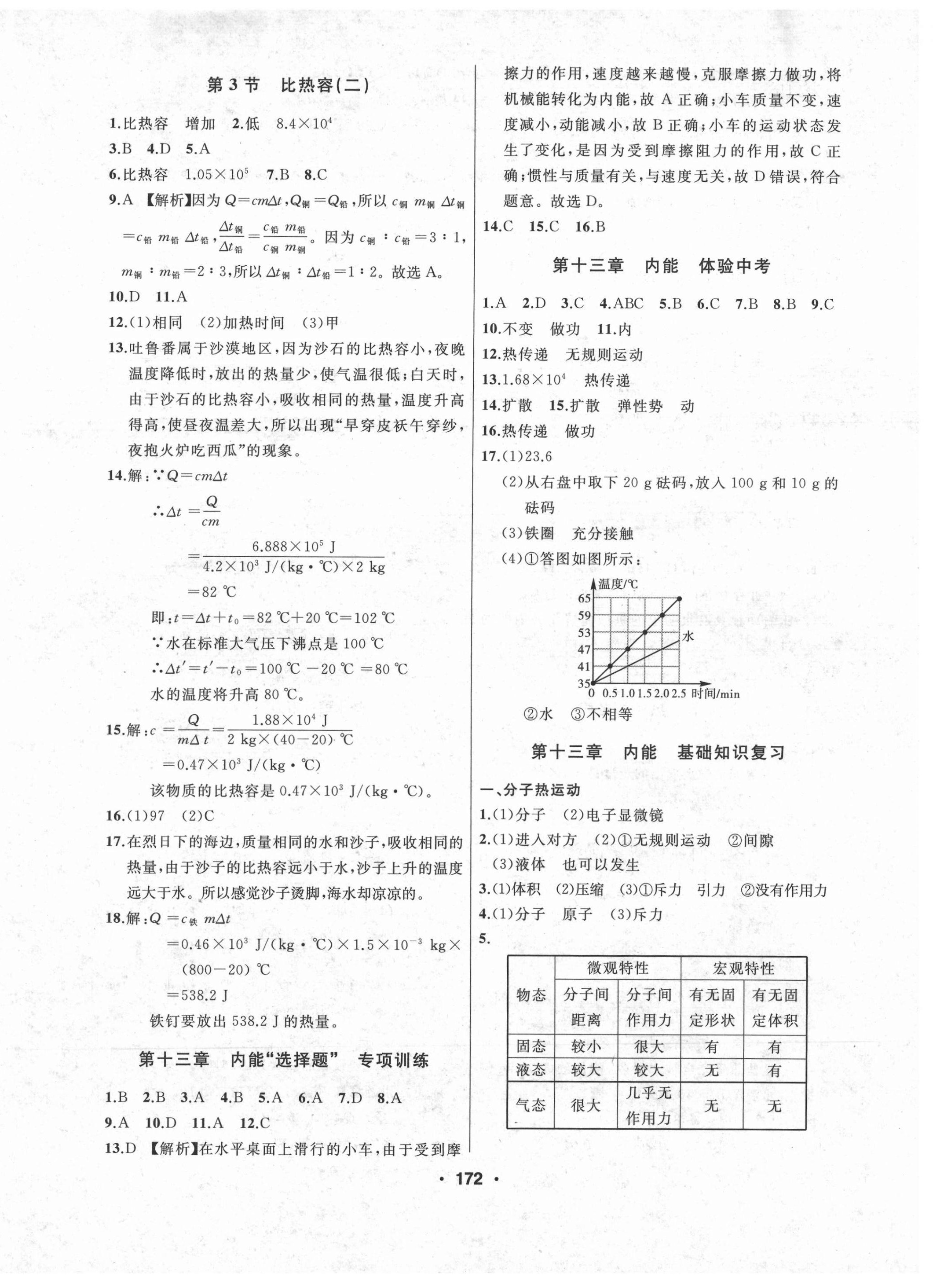 2021年試題優(yōu)化課堂同步九年級物理上冊人教版 第2頁