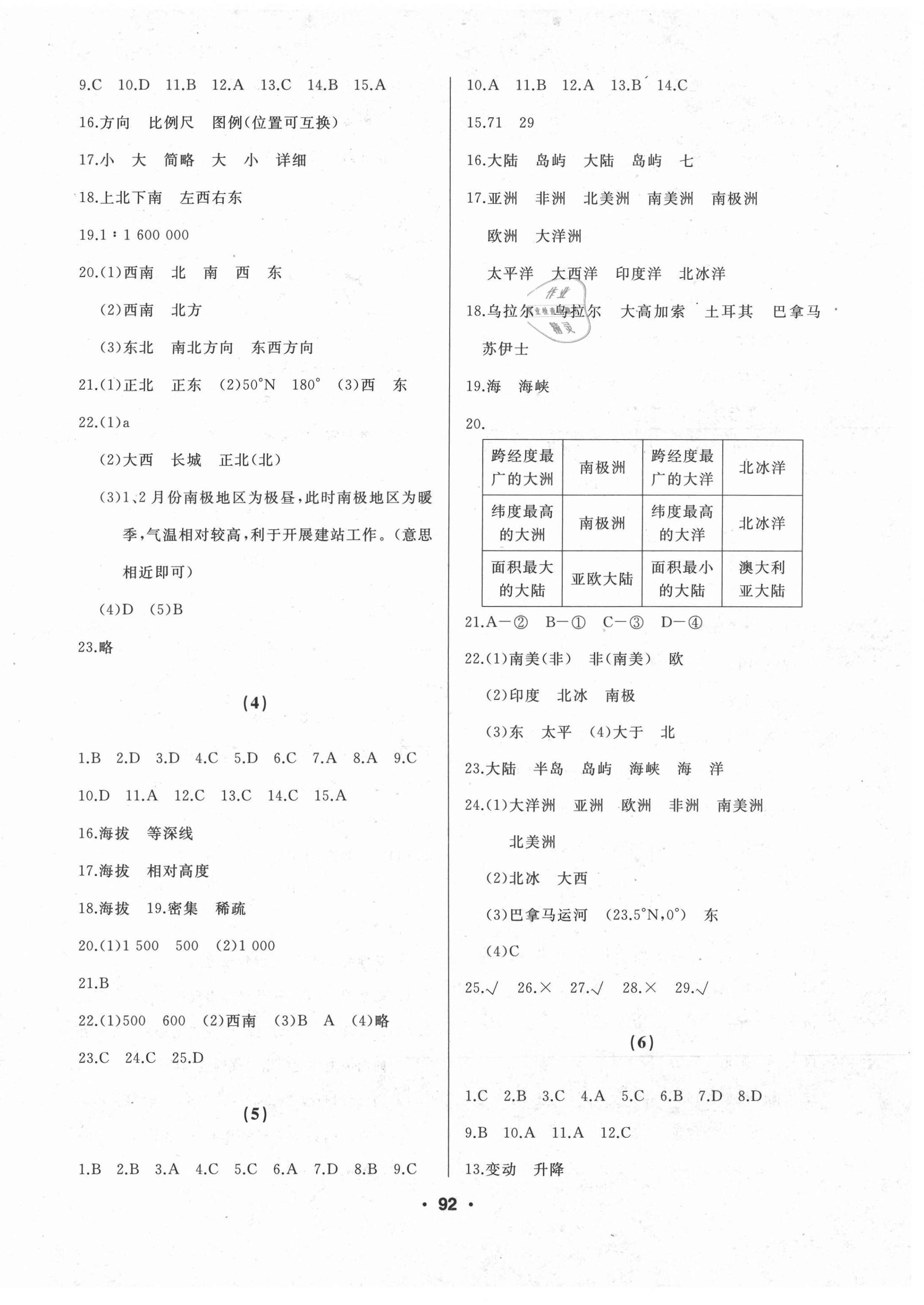 2021年试题优化课堂同步七年级地理上册人教版 第2页