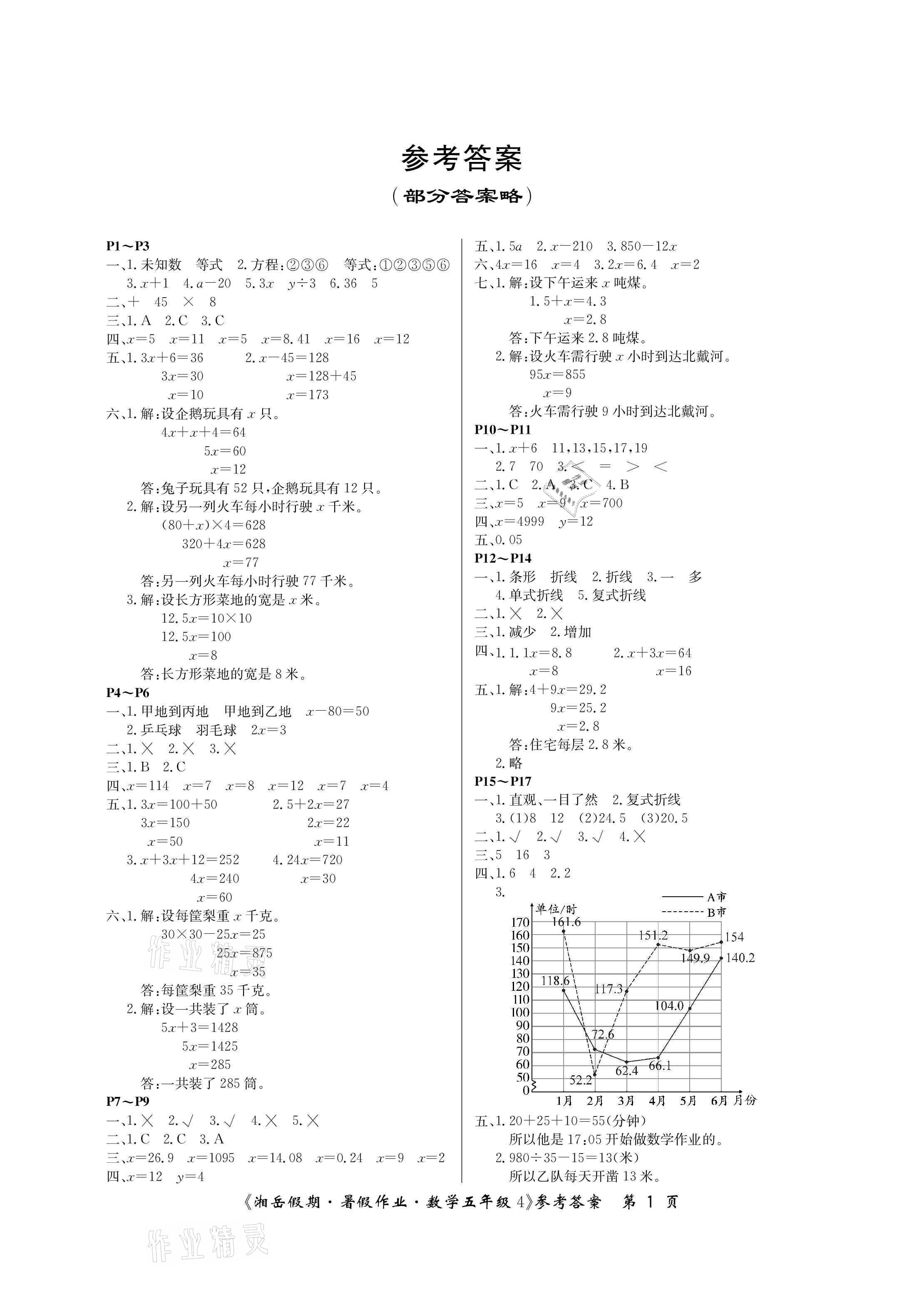 2021年湘岳假期暑假作业五年级数学苏教版 参考答案第1页