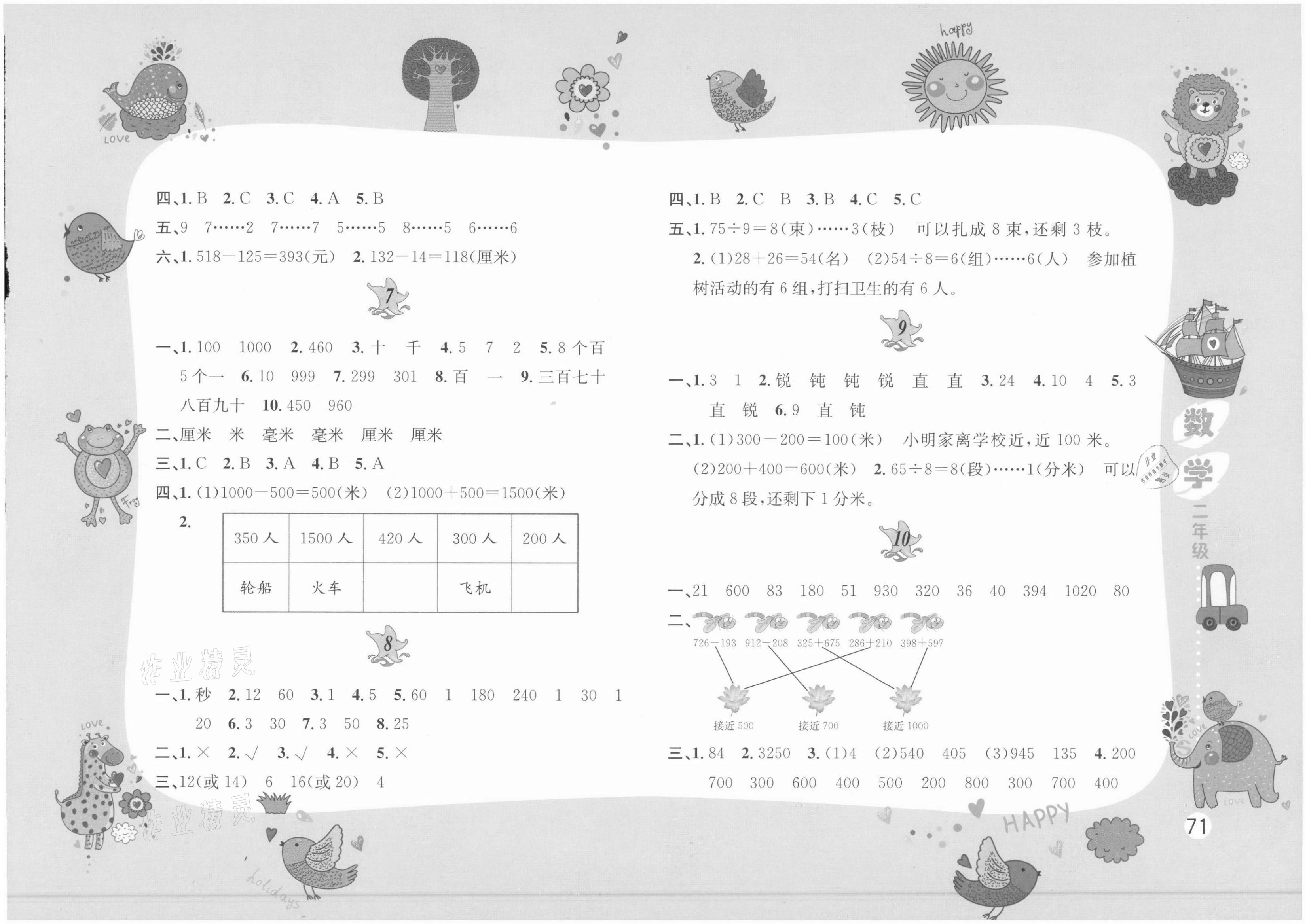 2021年暑假作業(yè)黃山書(shū)社二年級(jí)數(shù)學(xué)蘇教版 第3頁(yè)