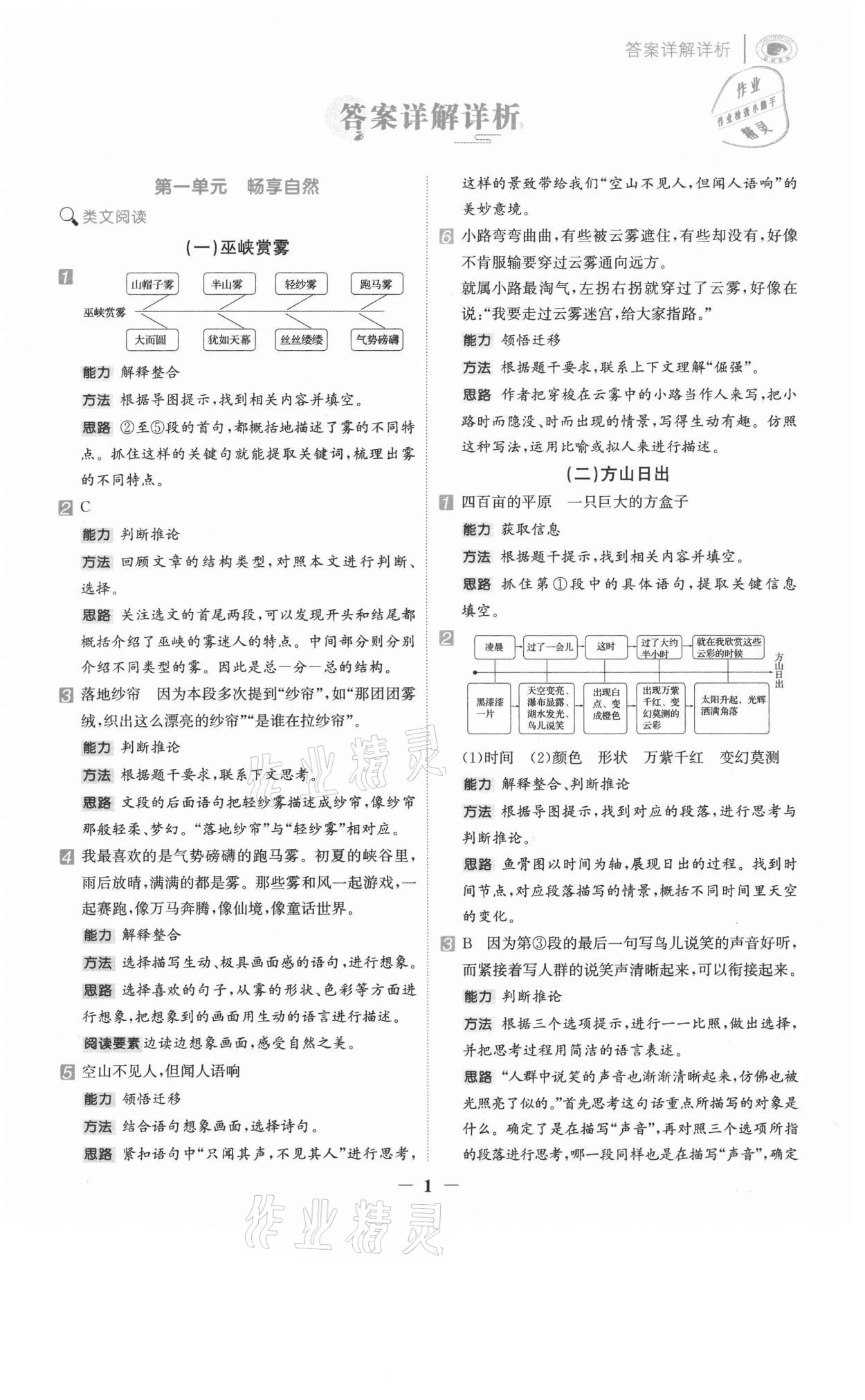 2021年知行合閱讀四年級語文上冊人教版浙江專版 第1頁