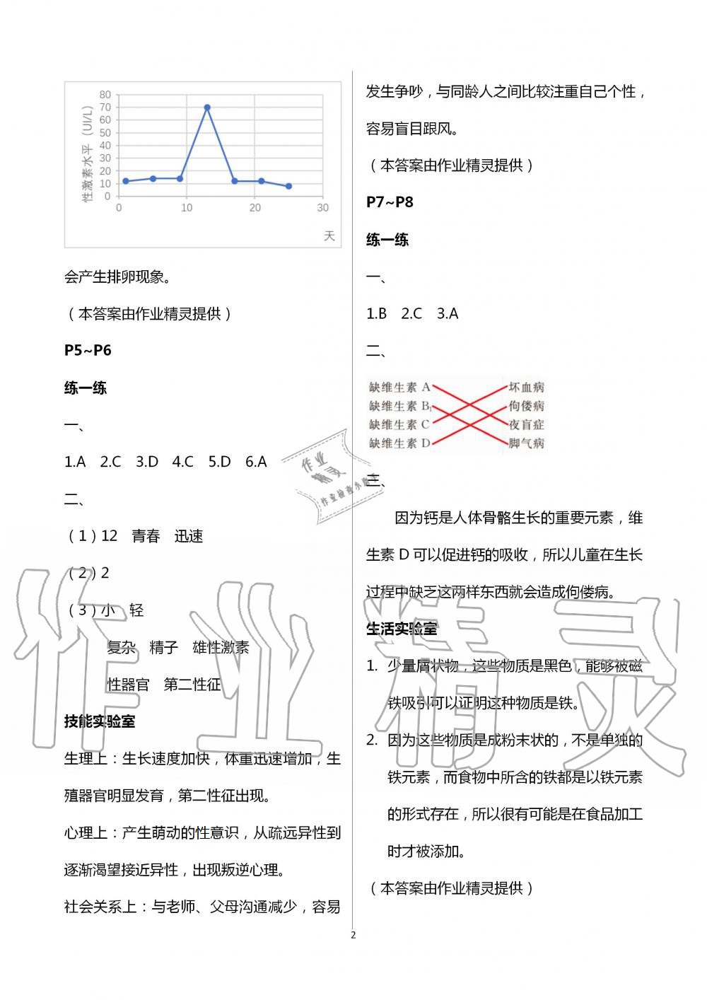 2021年新课堂暑假生活七年级生物人教版北京教育出版社 参考答案第2页